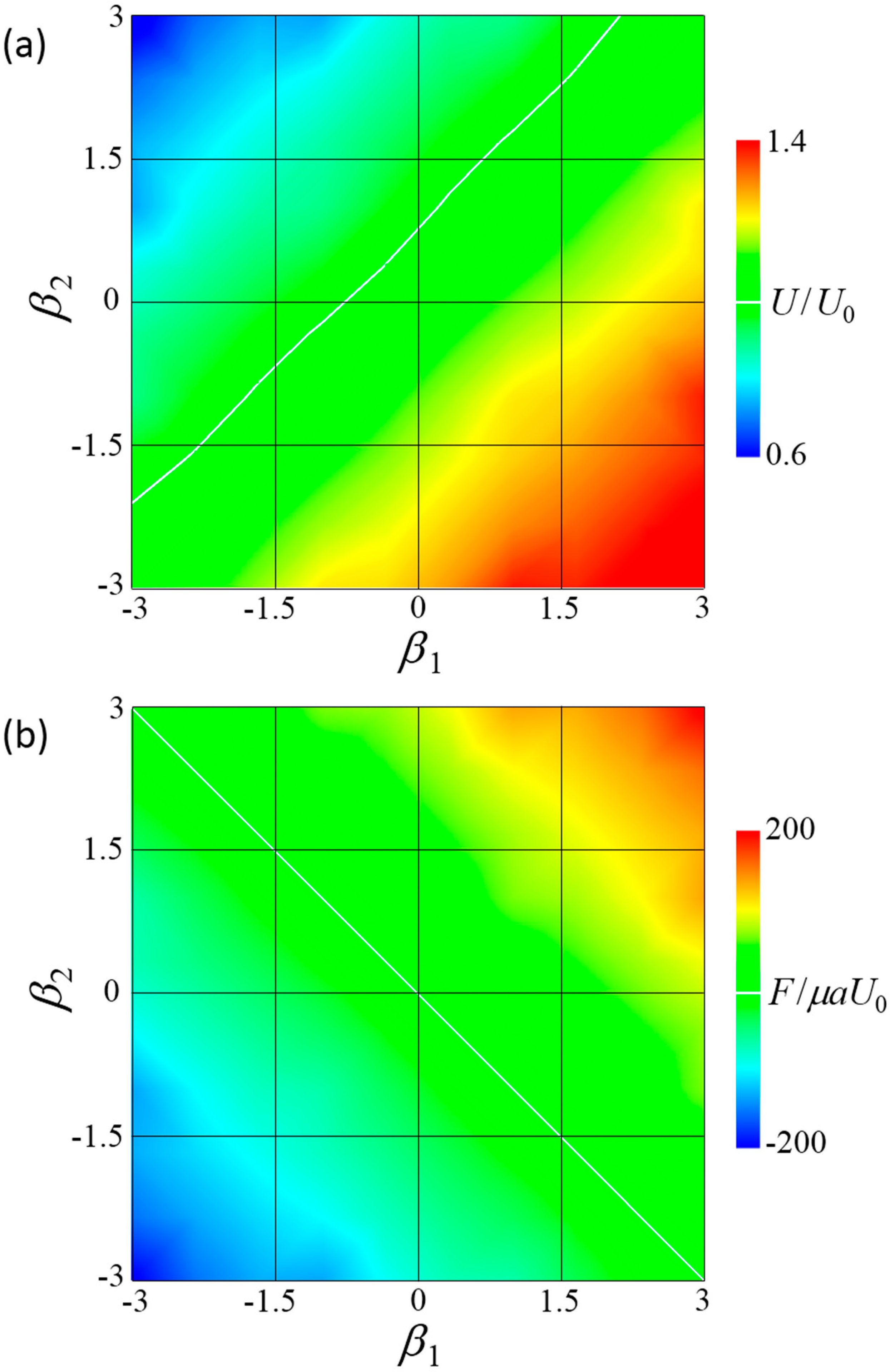 Micromachines 10 00033 g005