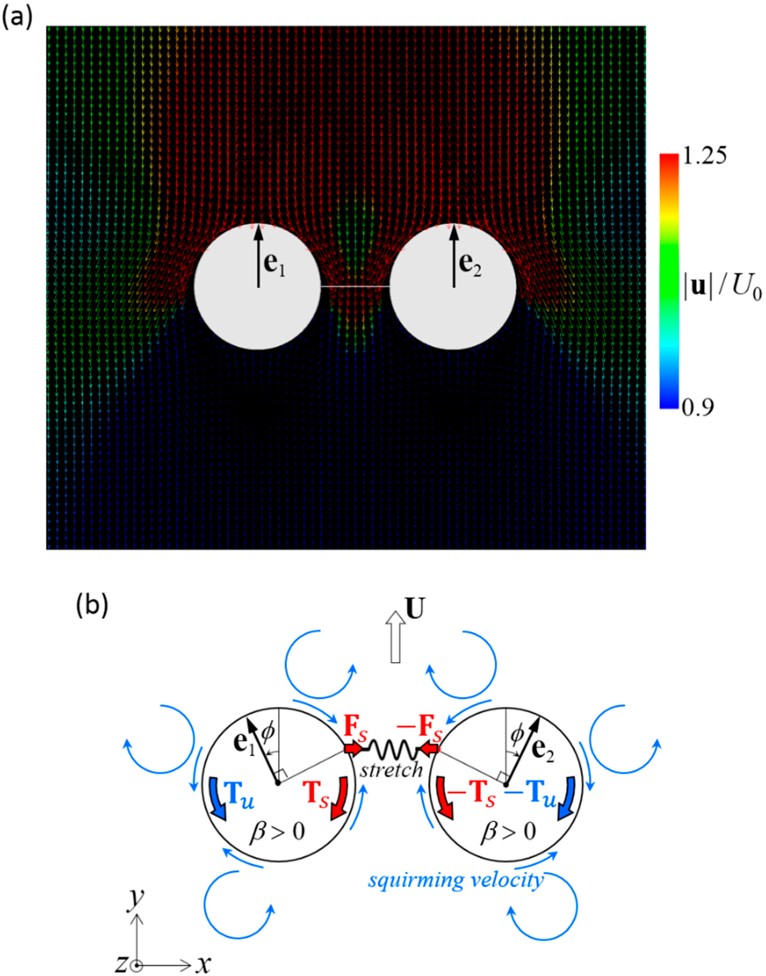 Micromachines 10 00033 g008