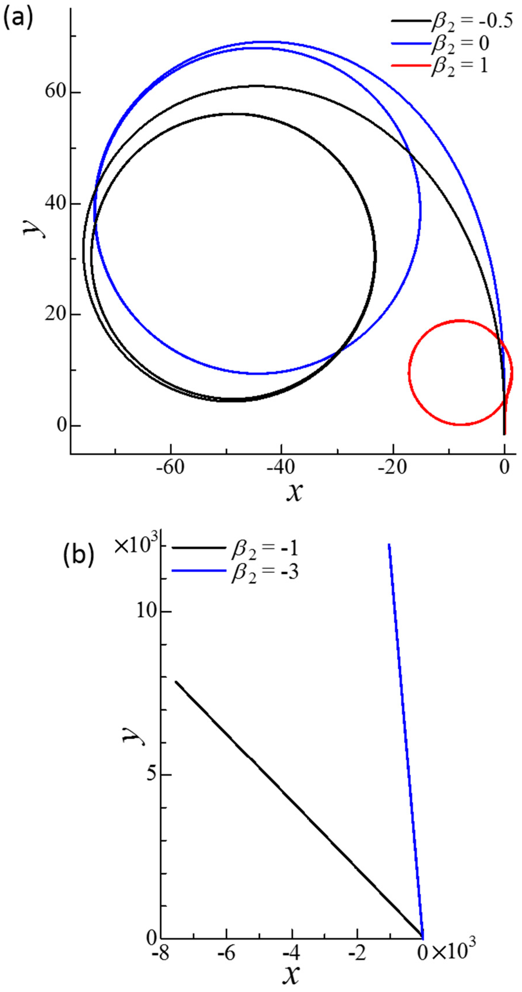 Micromachines 10 00033 g009