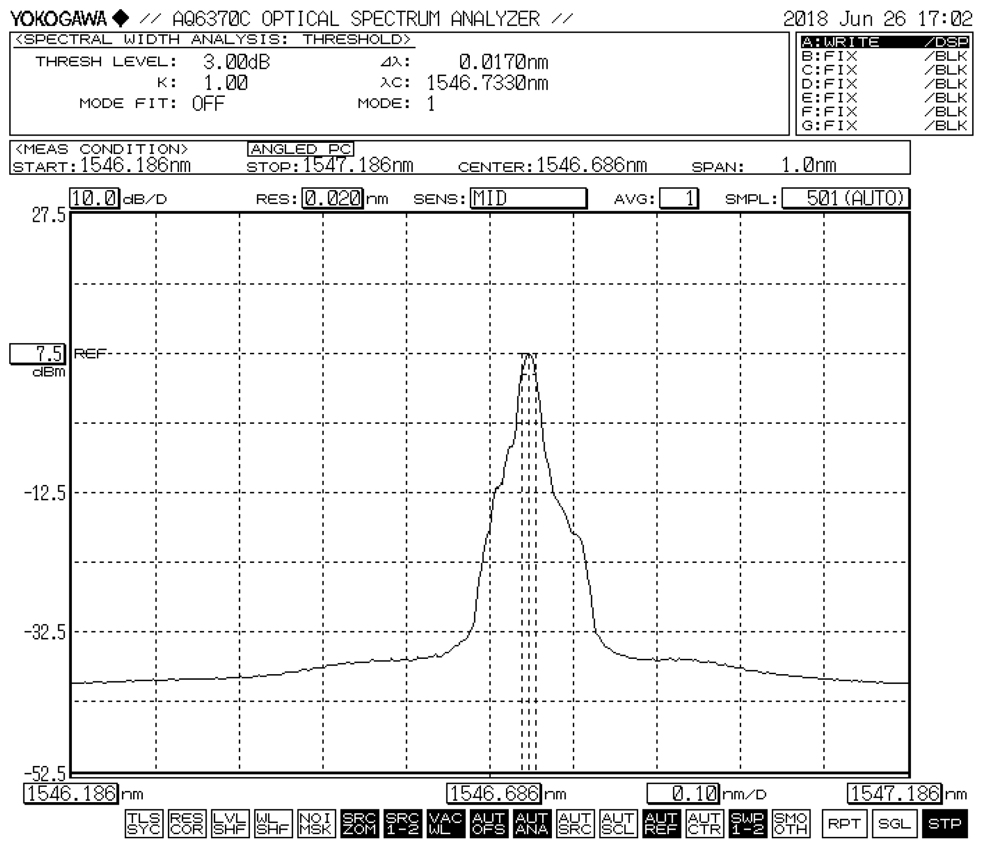 Micromachines 10 00037 g005 550
