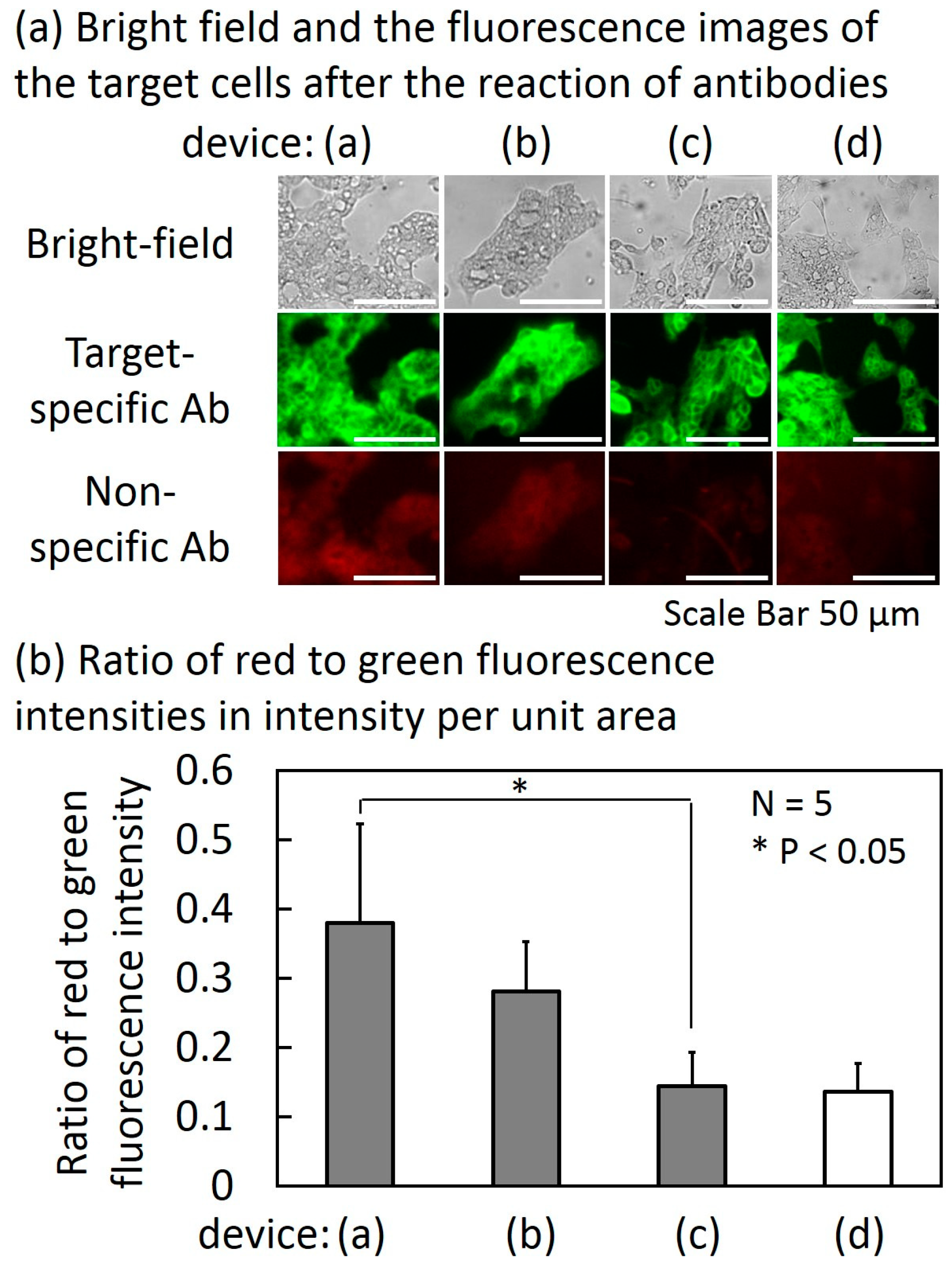 Micromachines 10 00041 g008 Micromachines 10 00041 g008