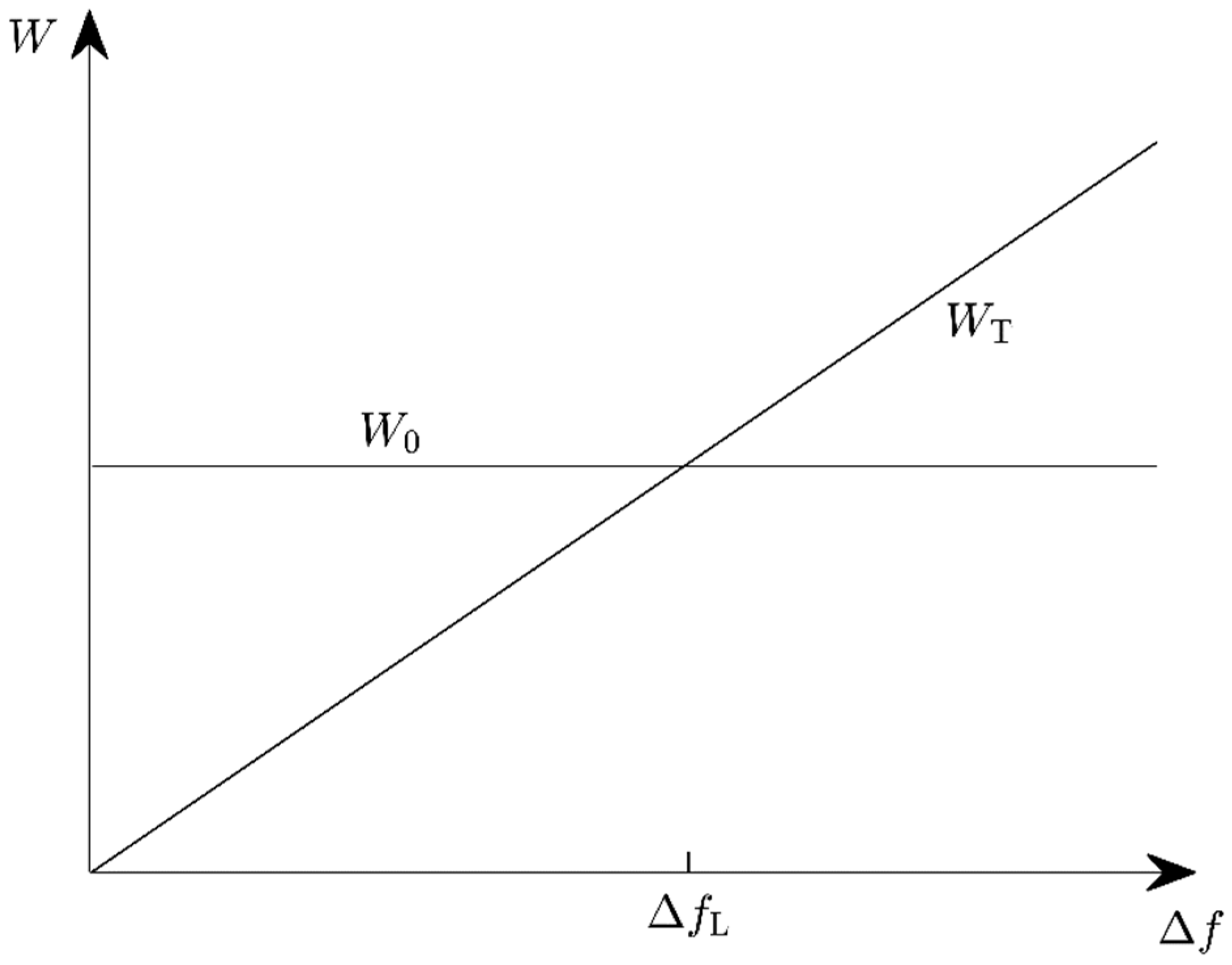 Micromachines 10 00044 g003 Micromachines 10 00044 g003