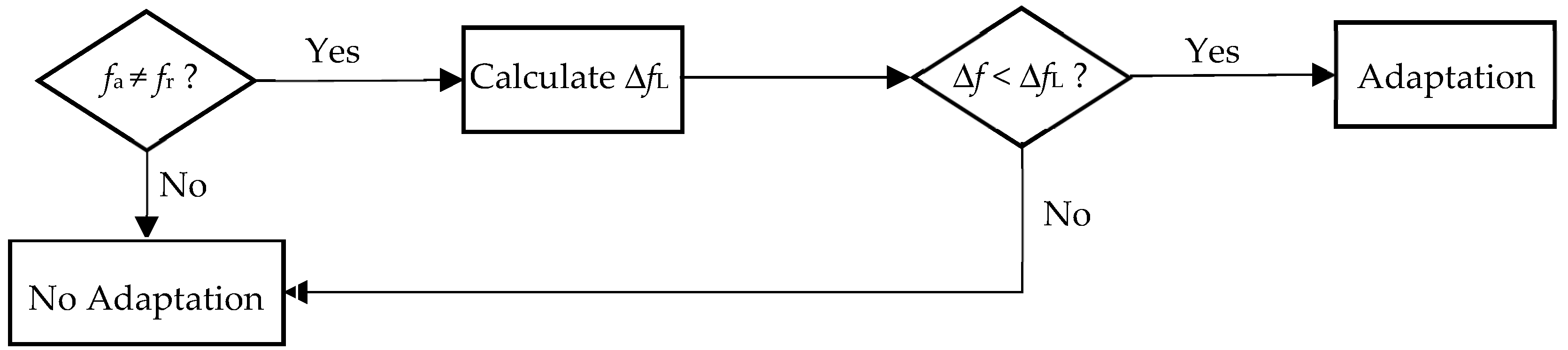 Micromachines 10 00044 g004 Micromachines 10 00044 g004