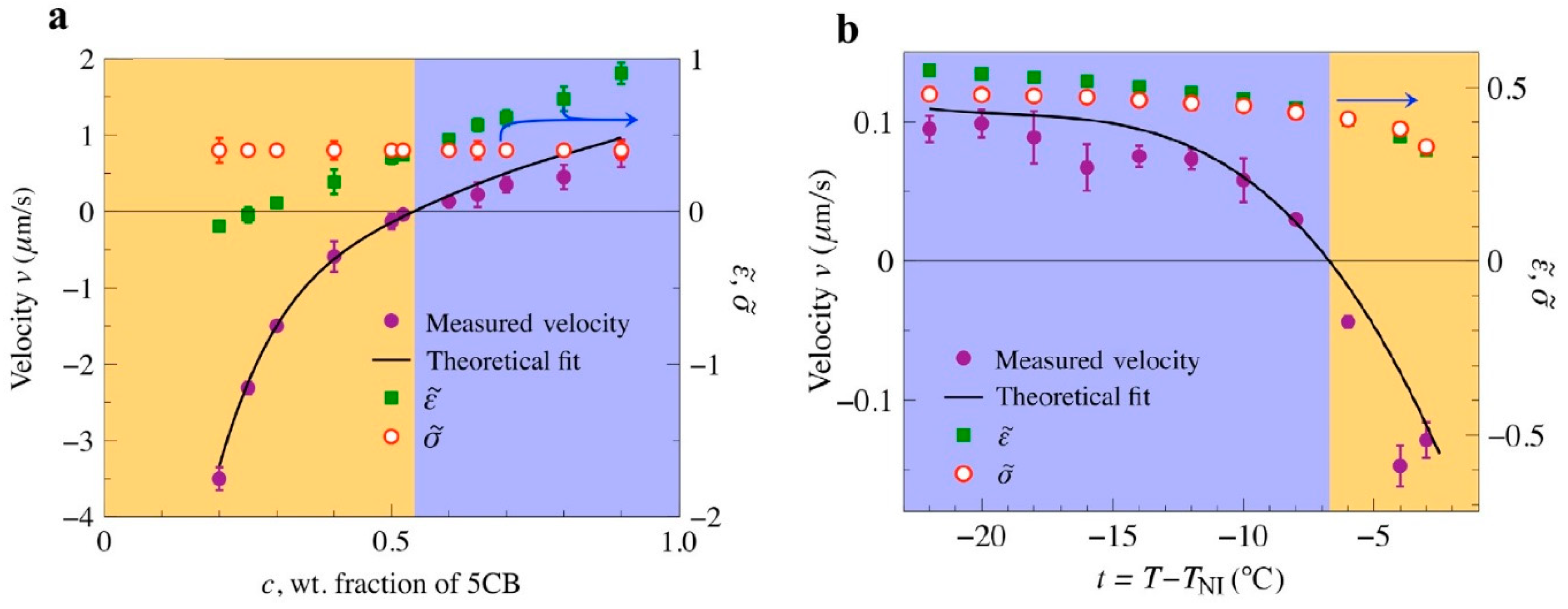 Micromachines 10 00045 g008