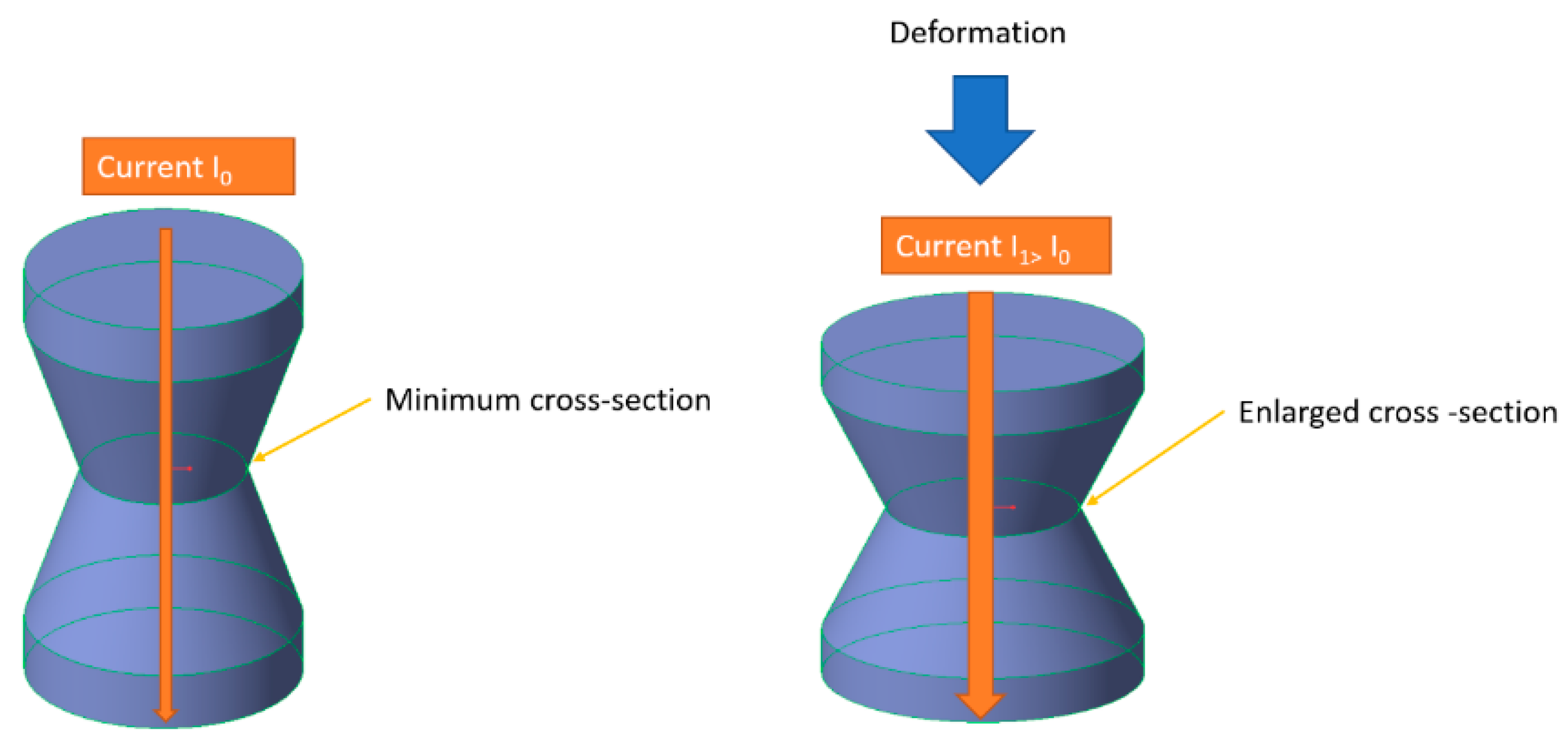 Micromachines 10 00046 g001