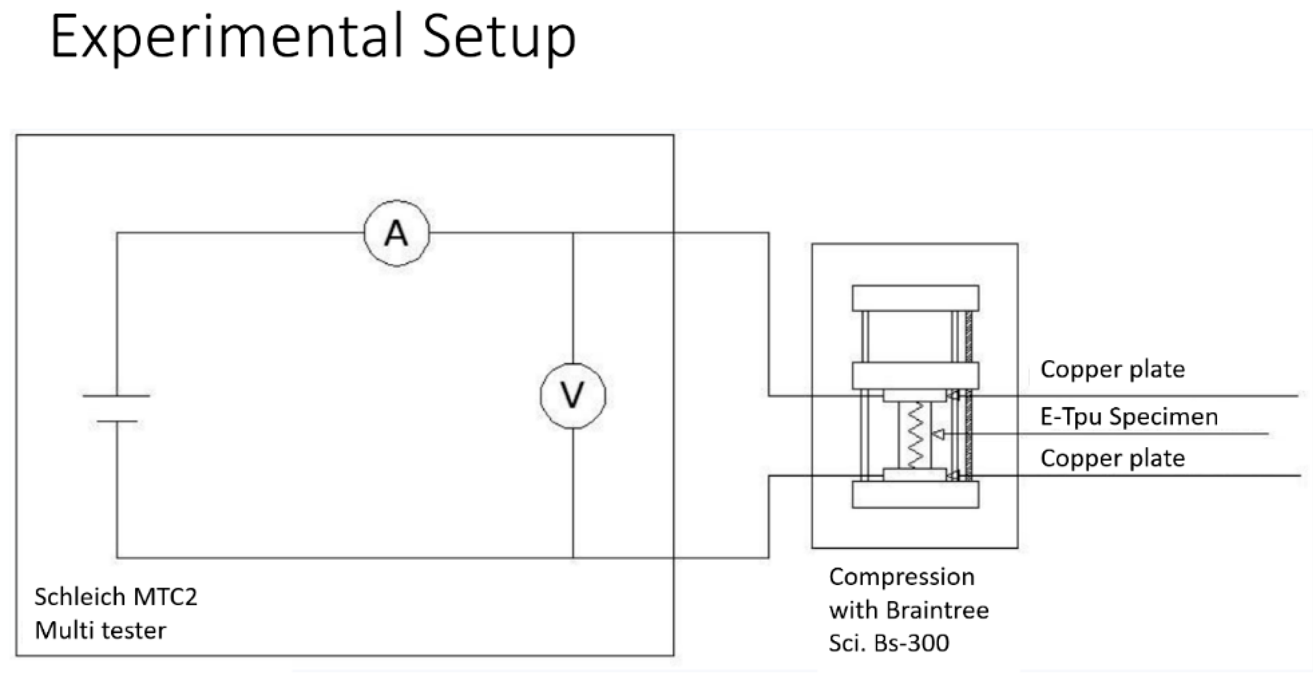 Micromachines 10 00046 g004