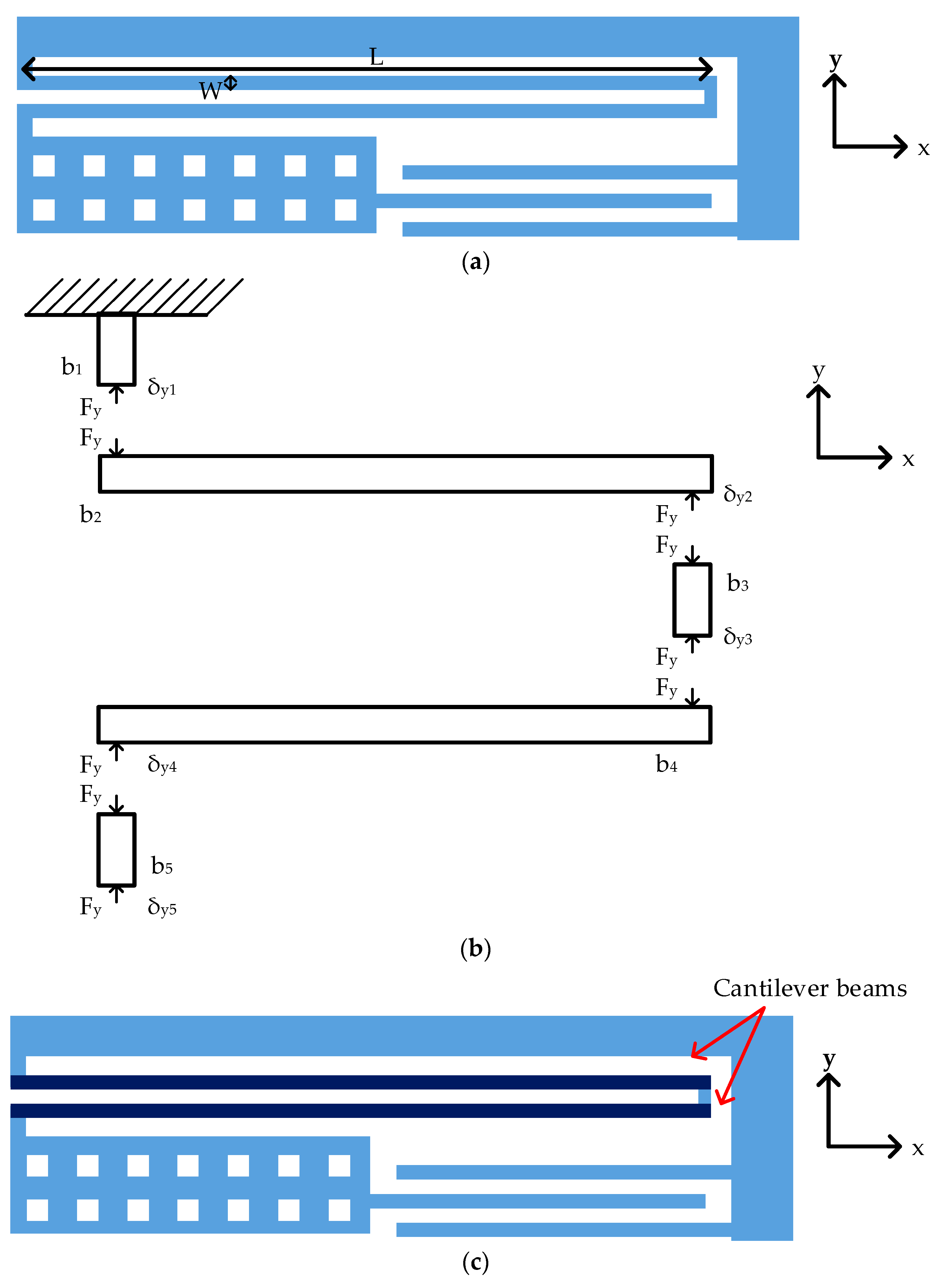 Micromachines 10 00050 g003