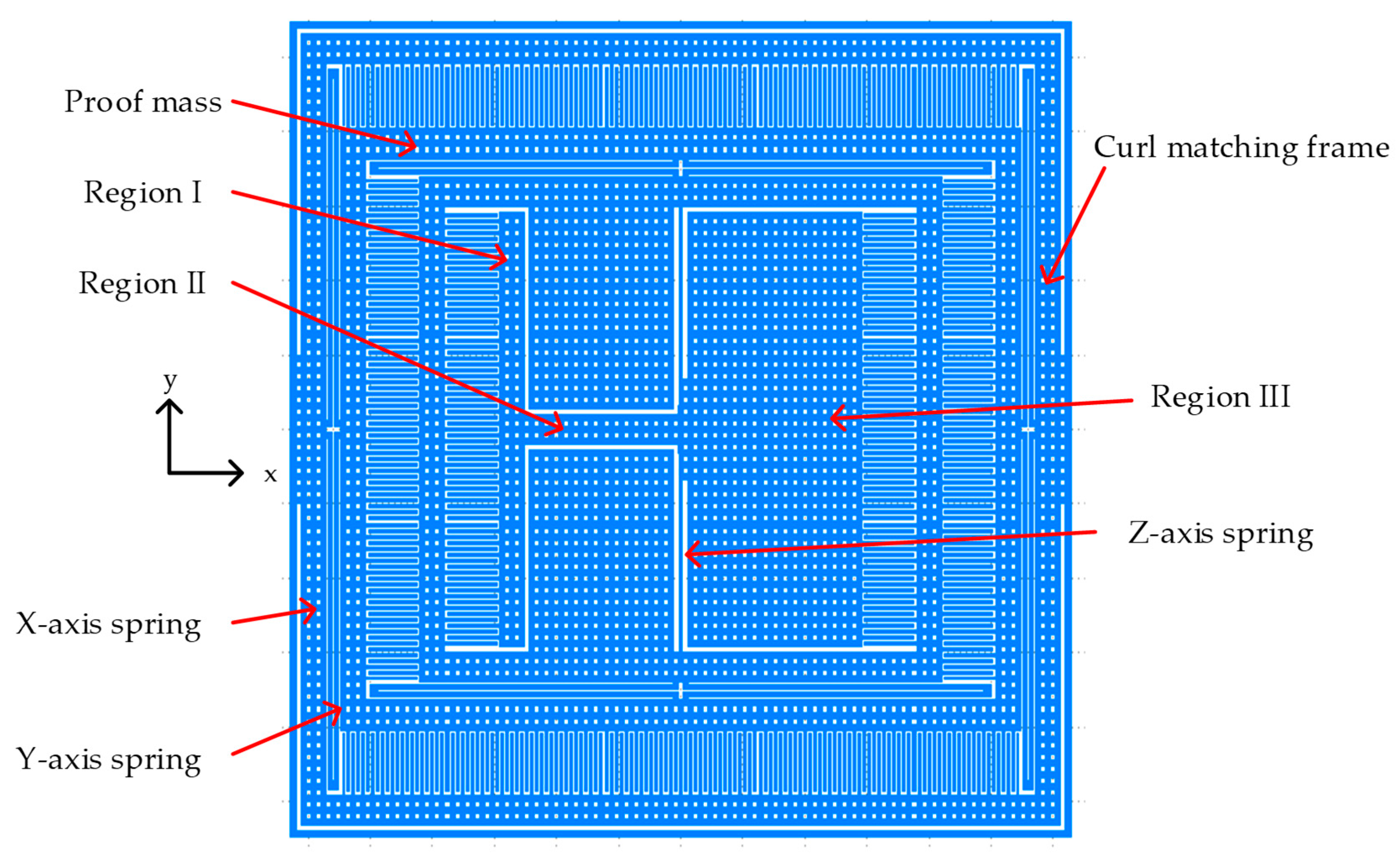 Micromachines 10 00050 g004