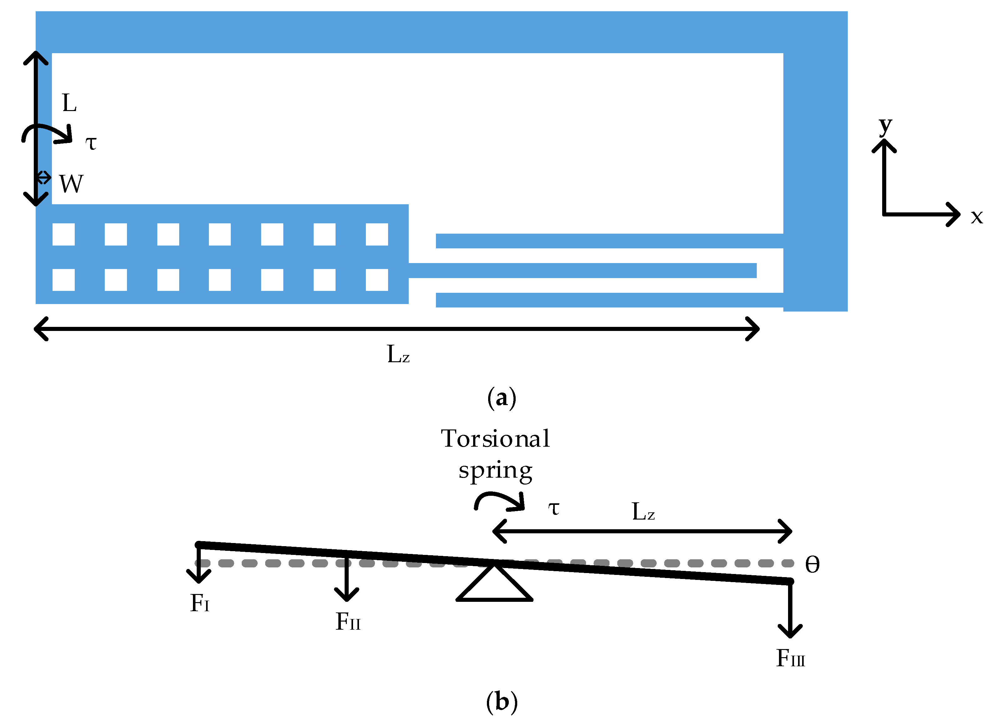 Micromachines 10 00050 g005