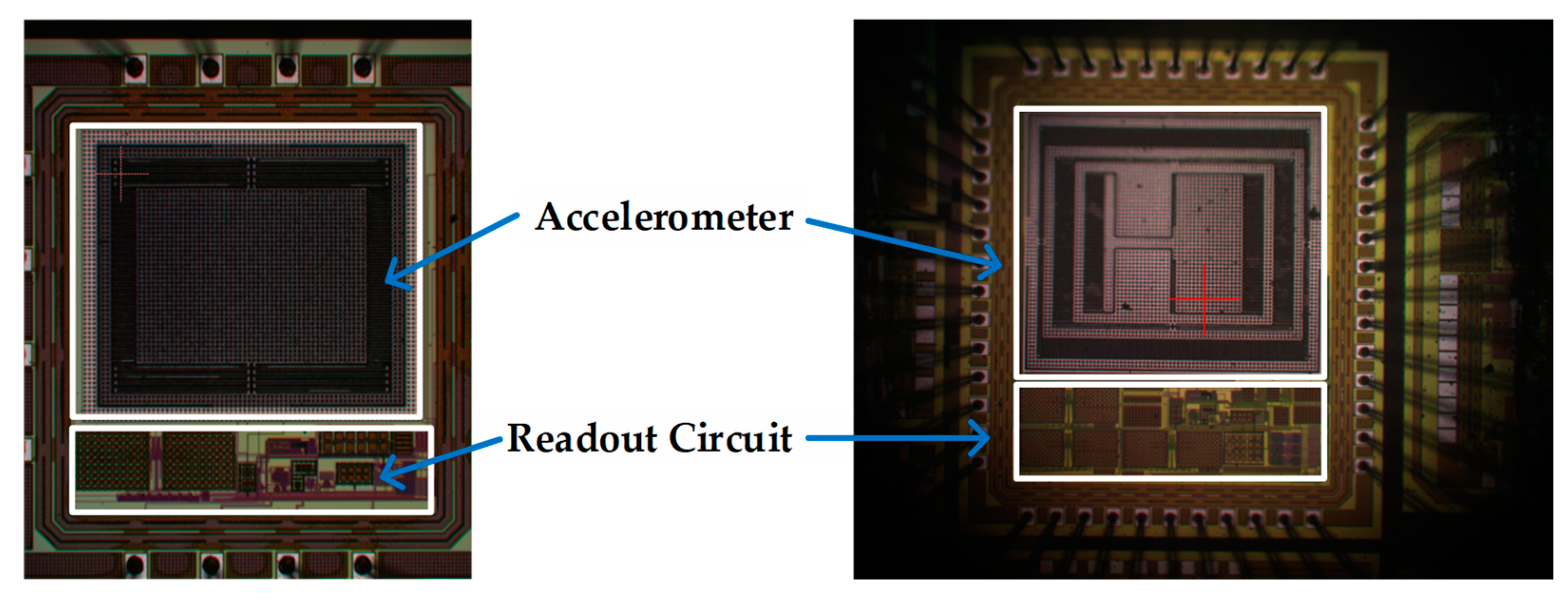 Micromachines 10 00050 g006