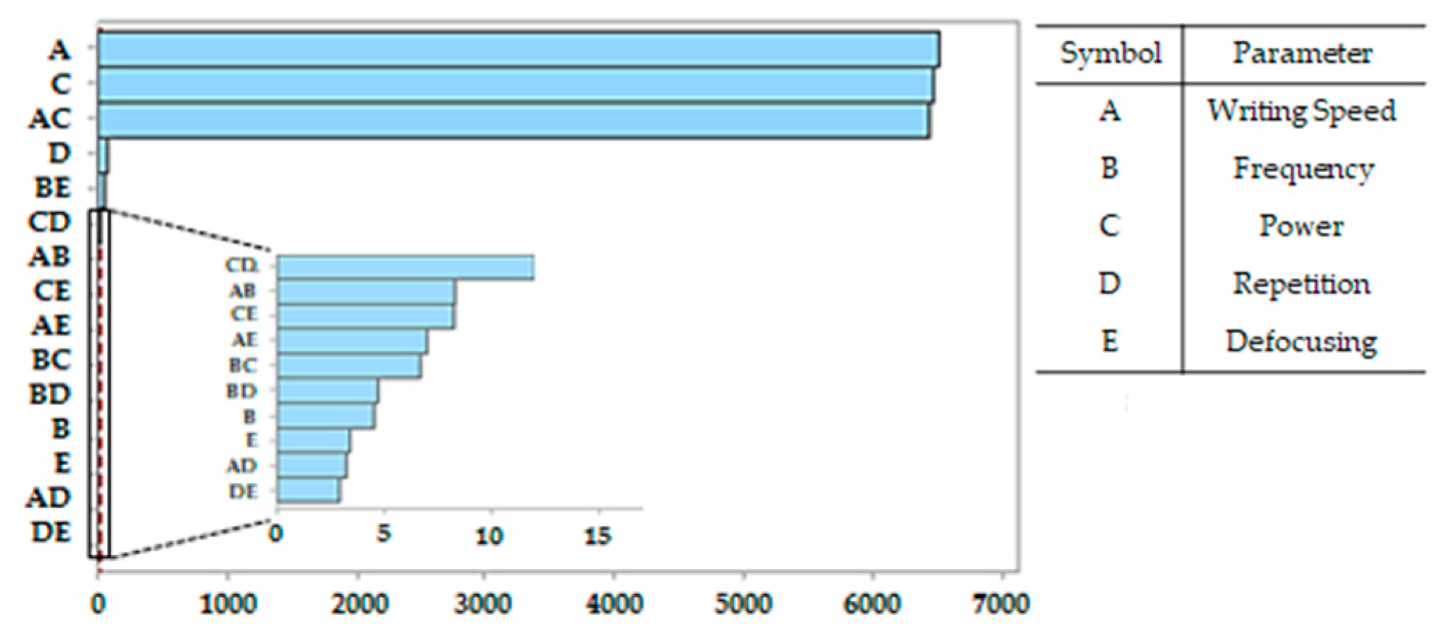 Micromachines 10 00063 g002 550