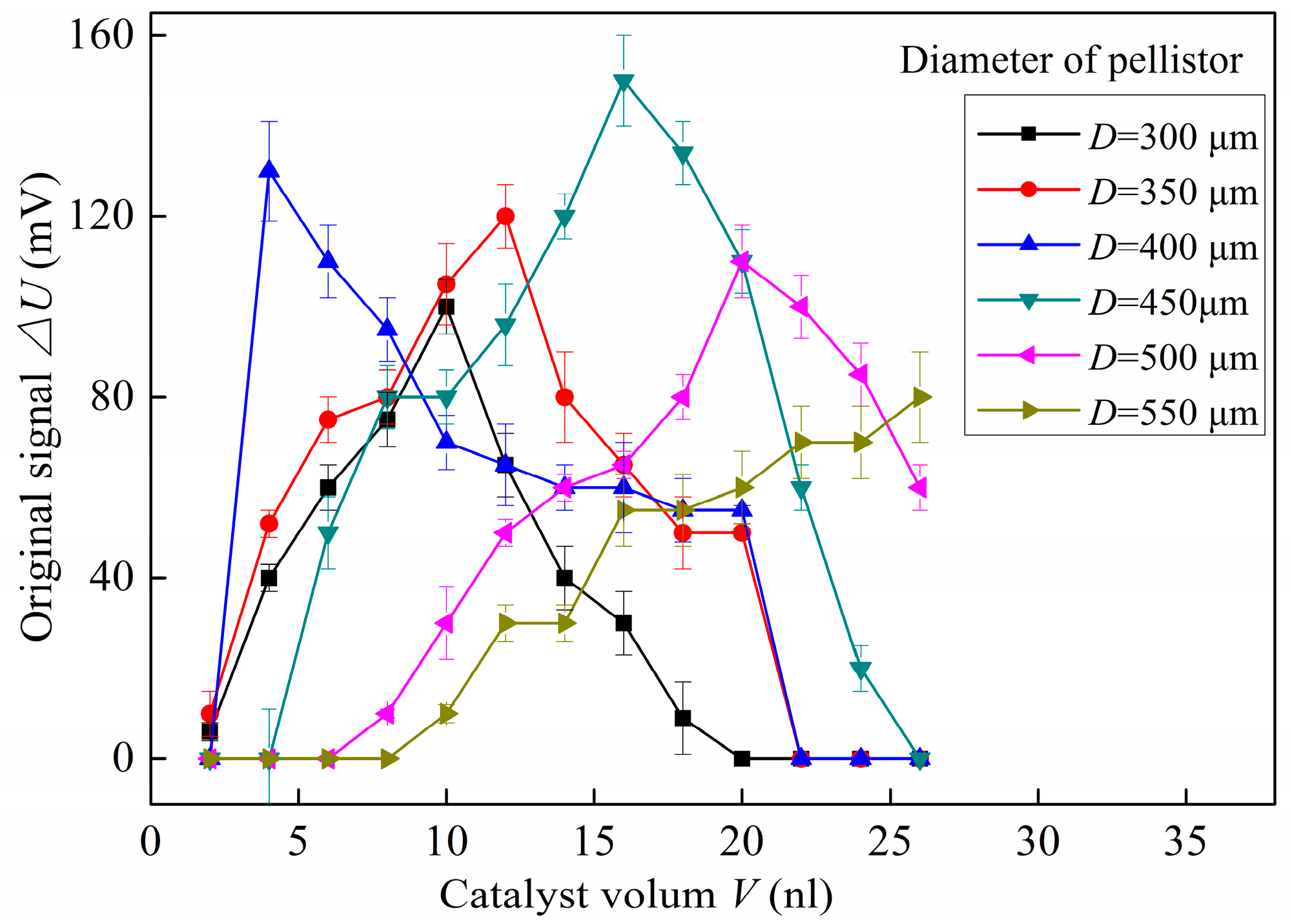 Micromachines 10 00071 g010 Micromachines 10 00071 g010