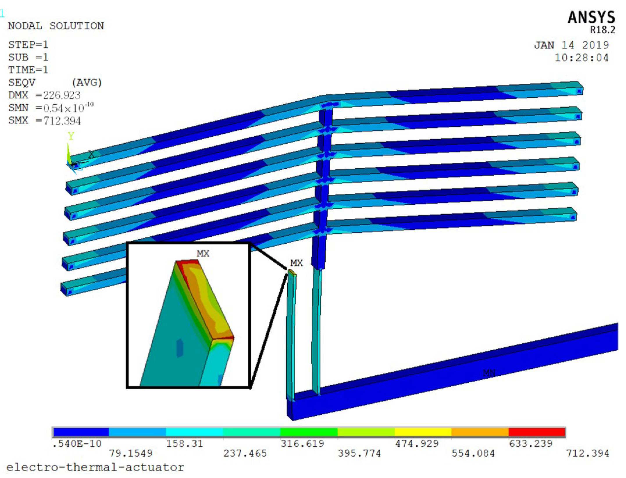 Micromachines 10 00076 g004