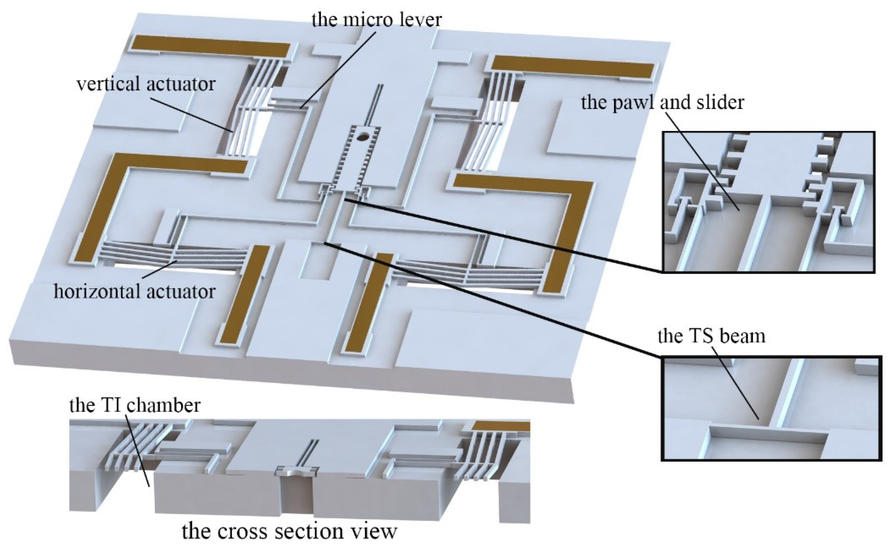 Micromachines 10 00076 g005