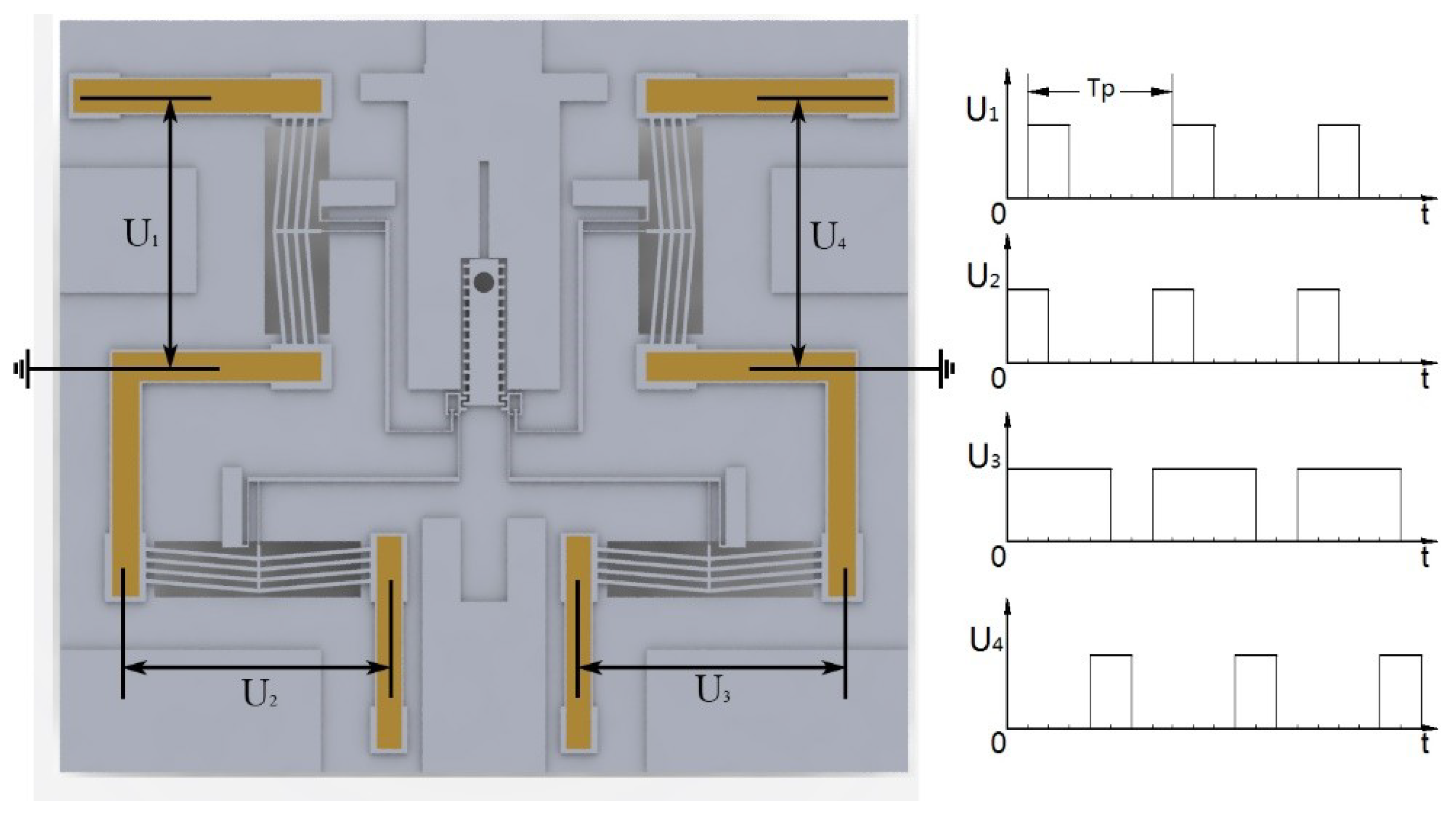 Micromachines 10 00076 g007