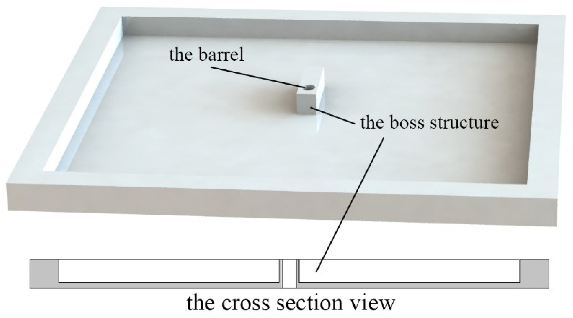 Micromachines 10 00076 g008