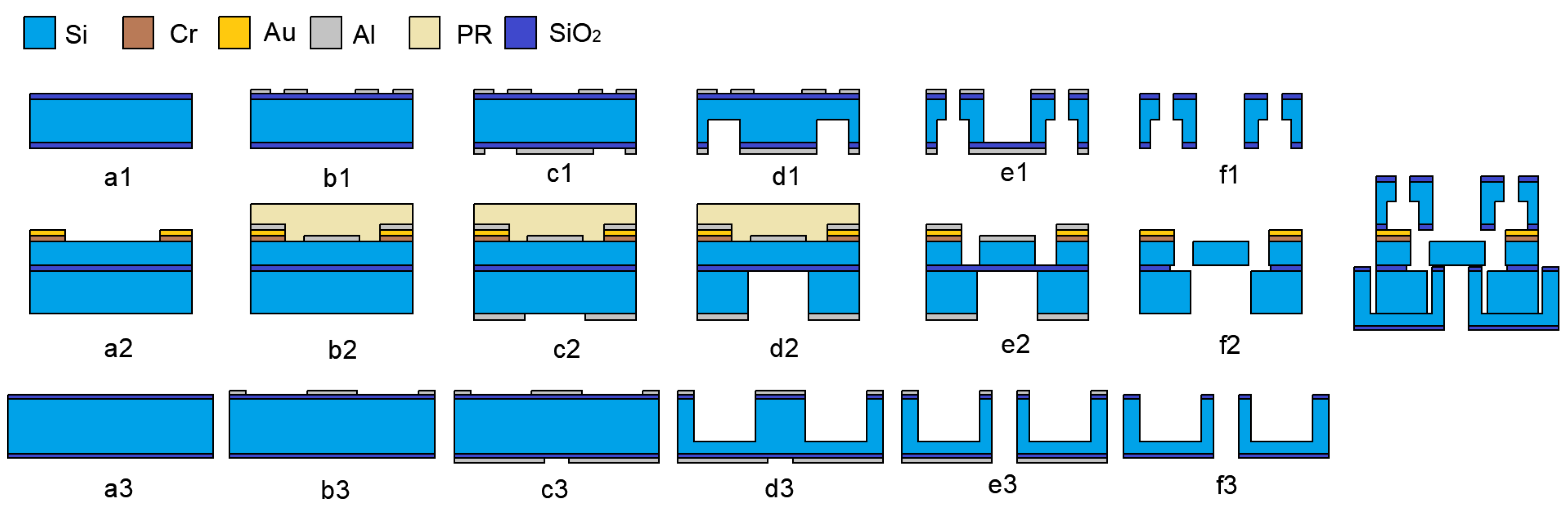 Micromachines 10 00076 g009