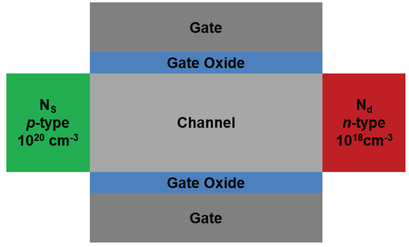 Micromachines 10 00077 g001 Micromachines 10 00077 g001
