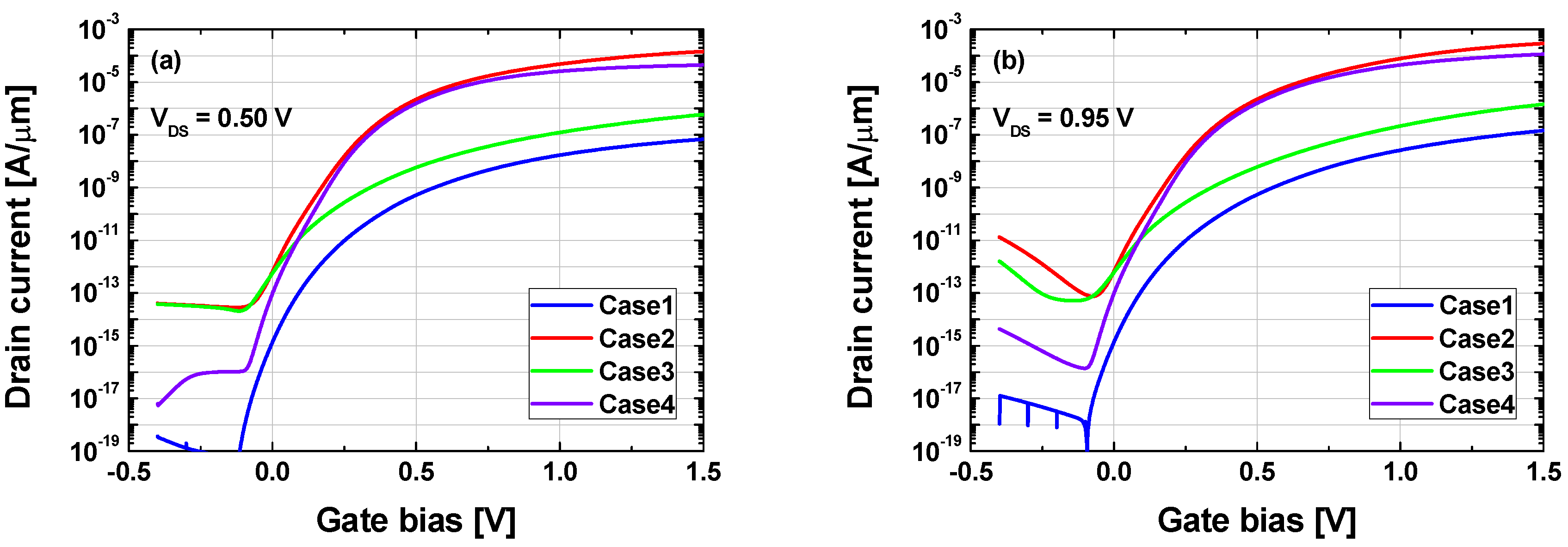 Micromachines 10 00077 g002a Micromachines 10 00077 g002a