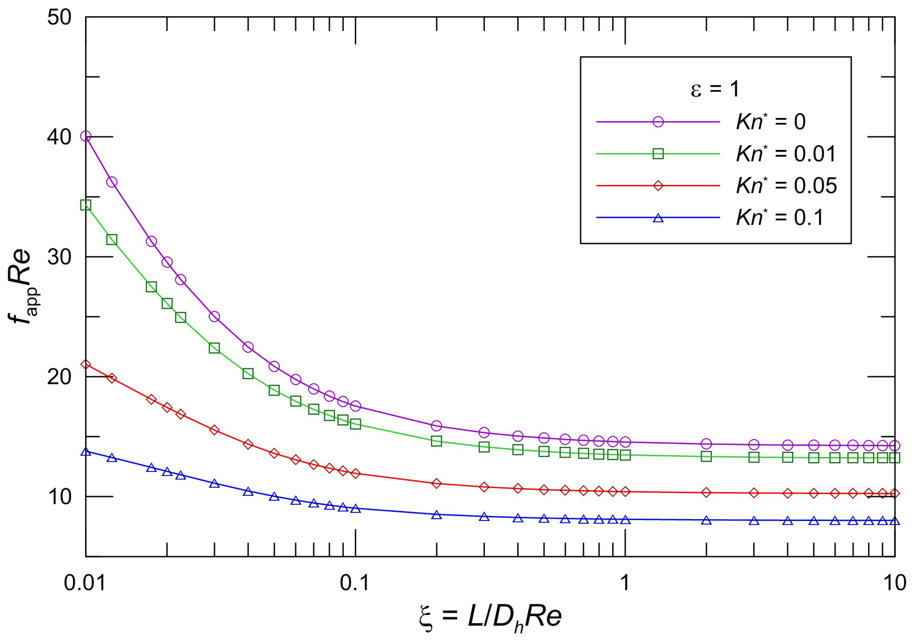 Micromachines 10 00080 g004