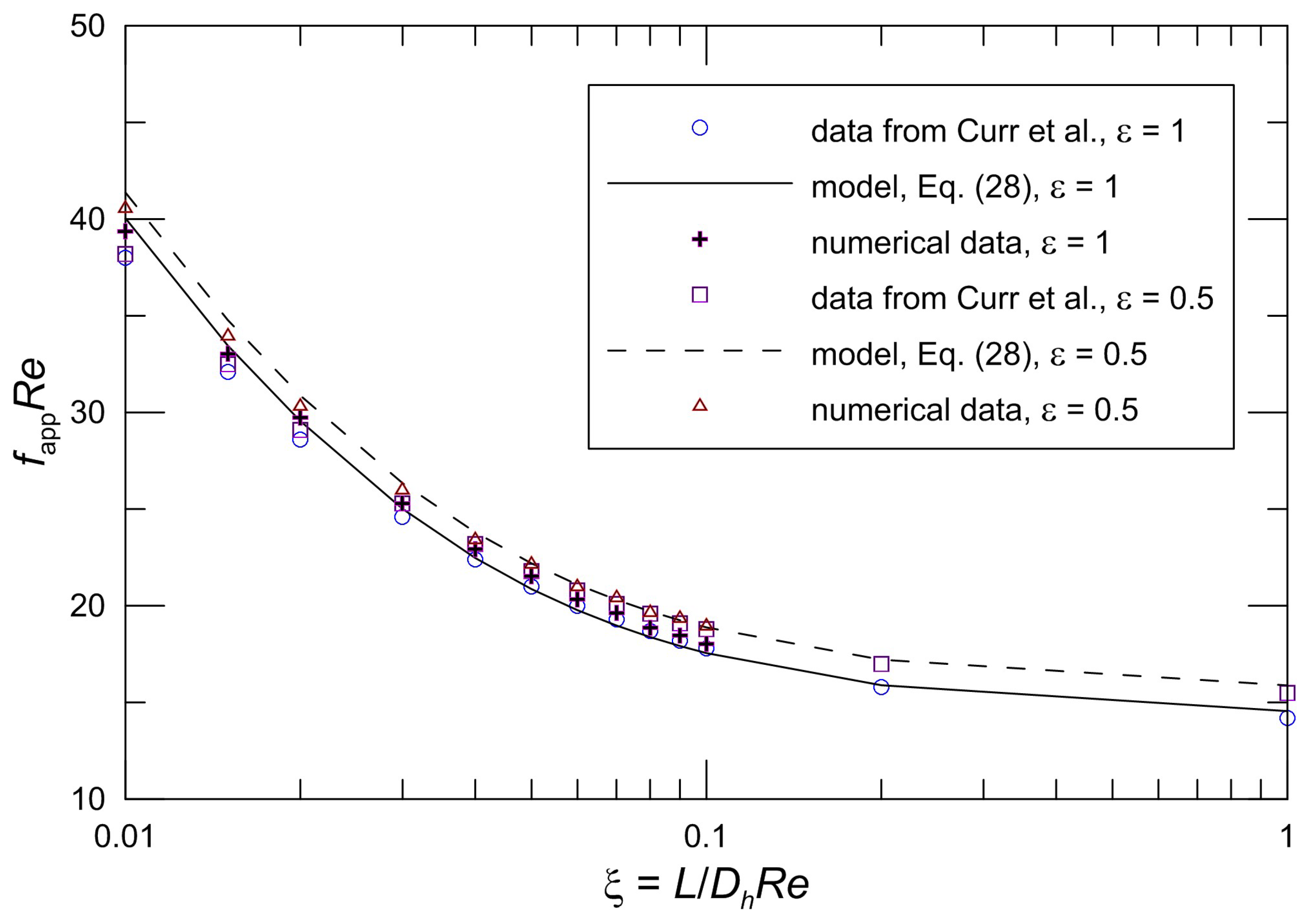 Micromachines 10 00080 g005