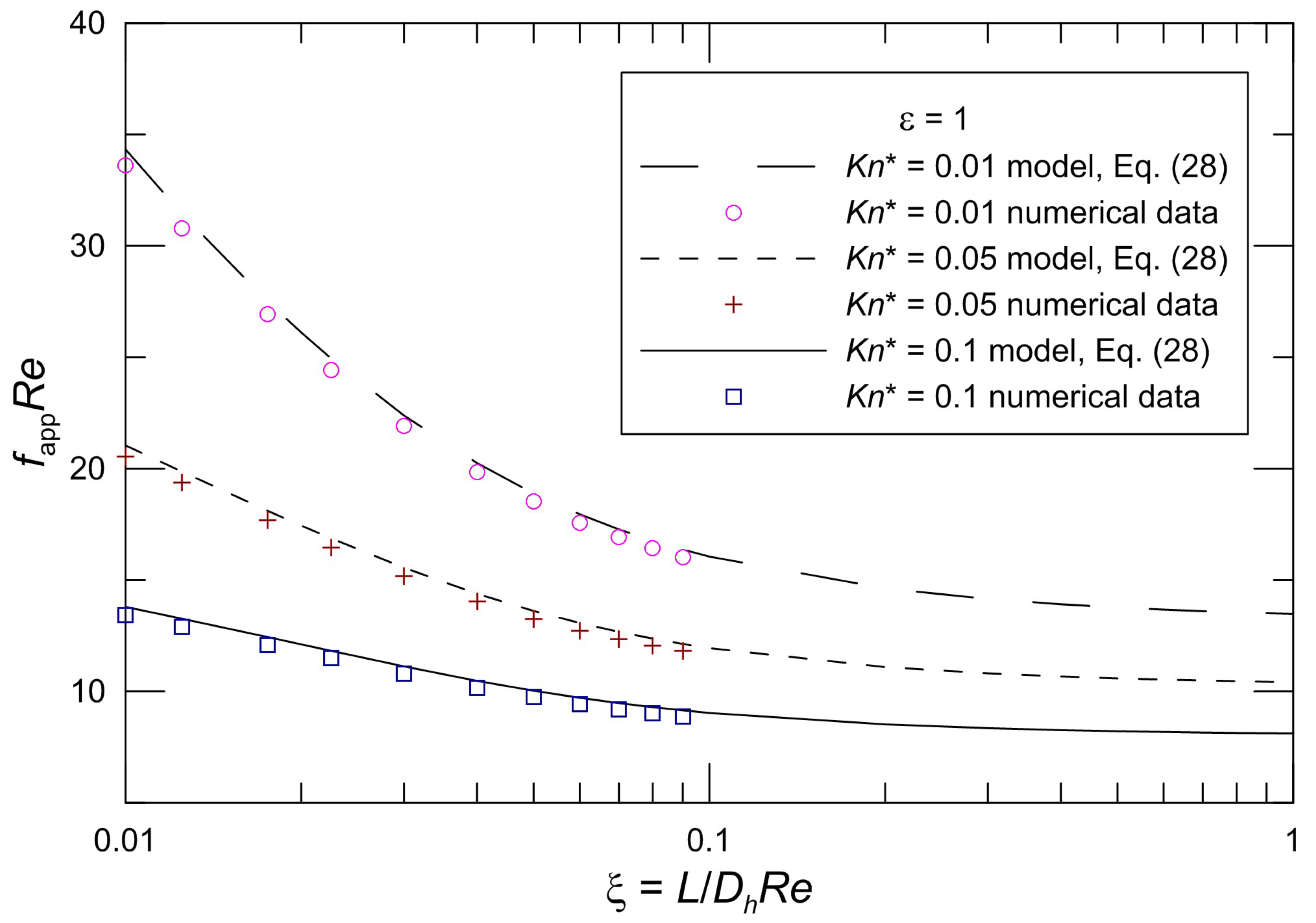 Micromachines 10 00080 g006