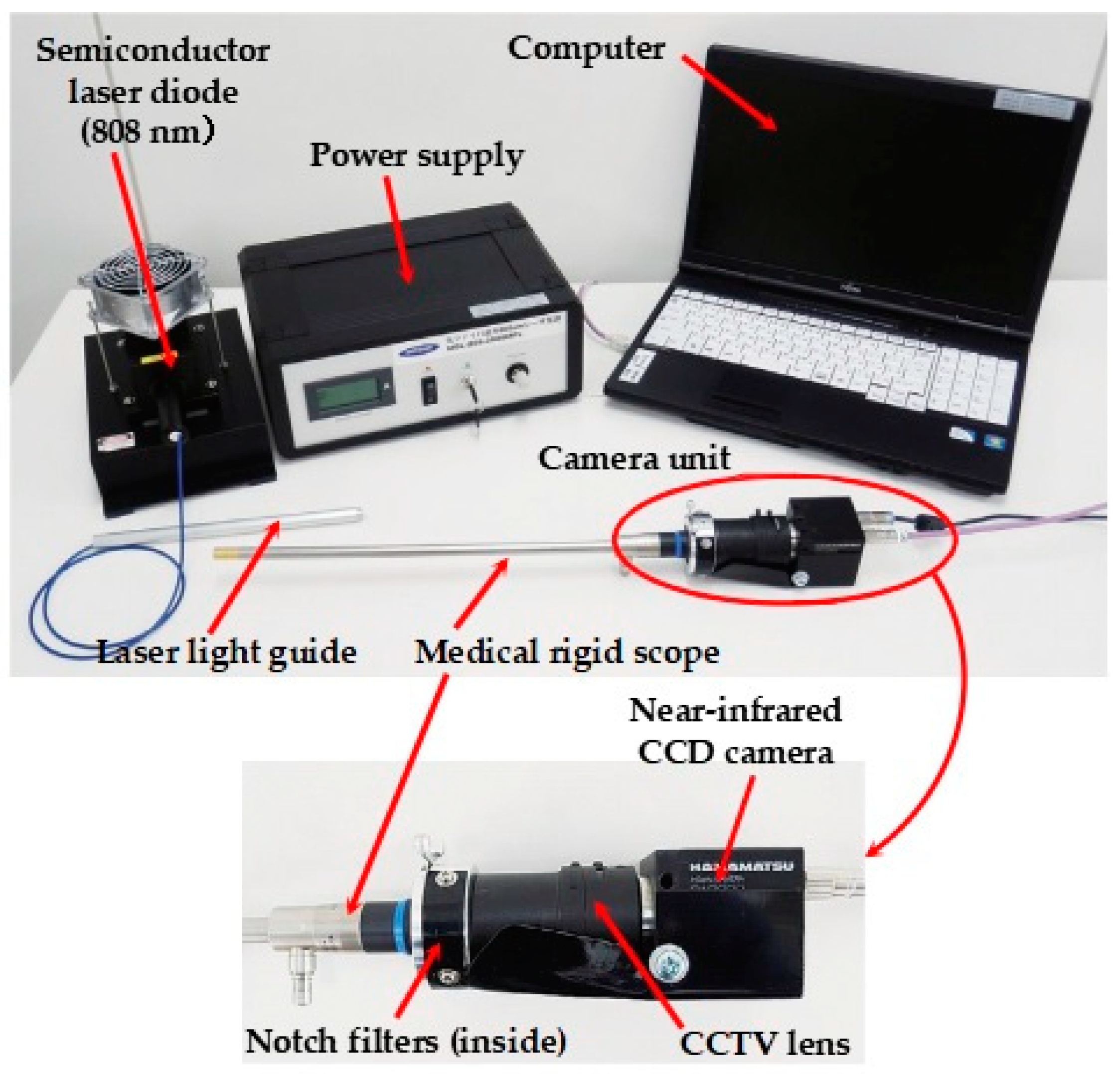 Micromachines 10 00081 g004 Micromachines 10 00081 g004