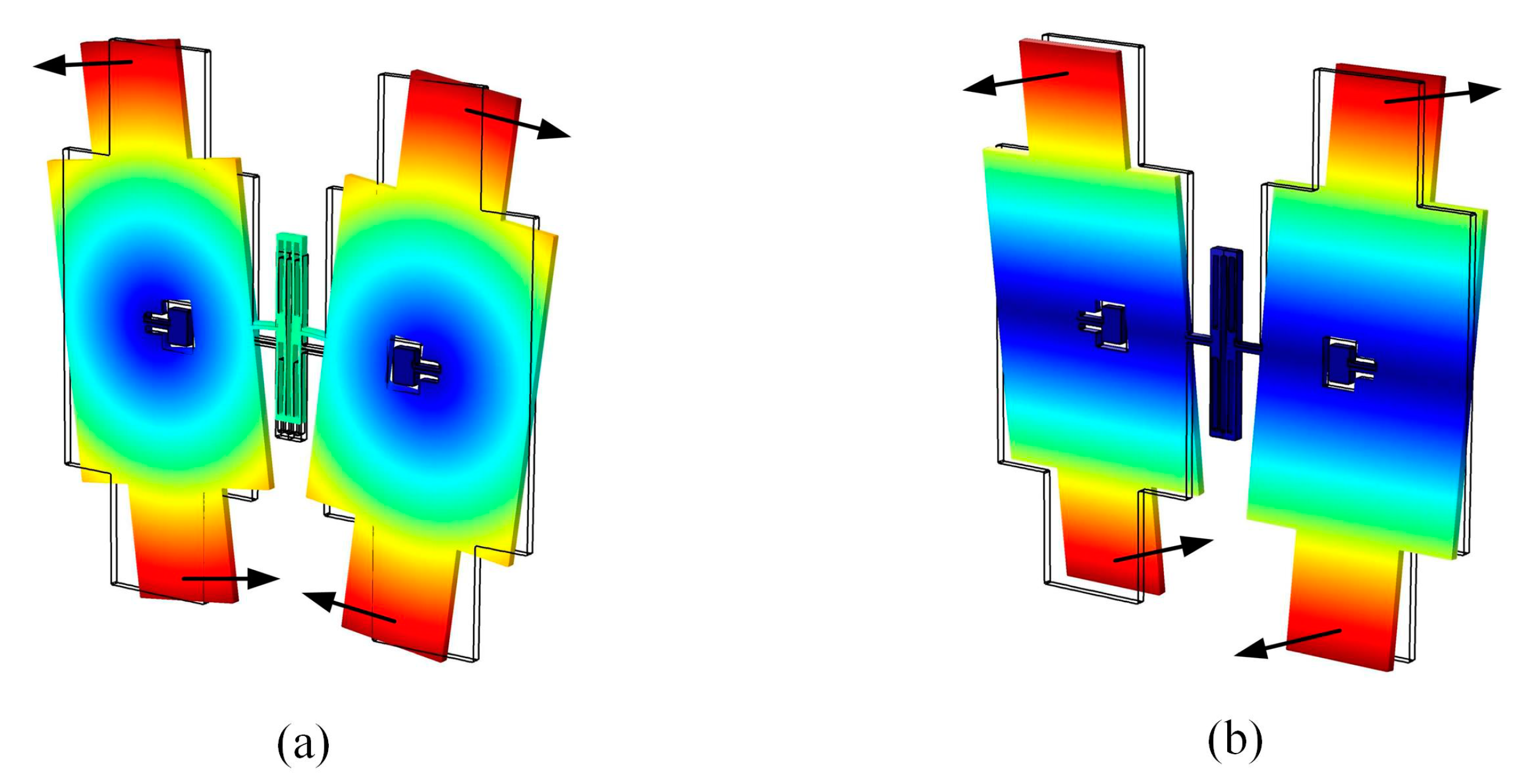 Micromachines 10 00082 g002