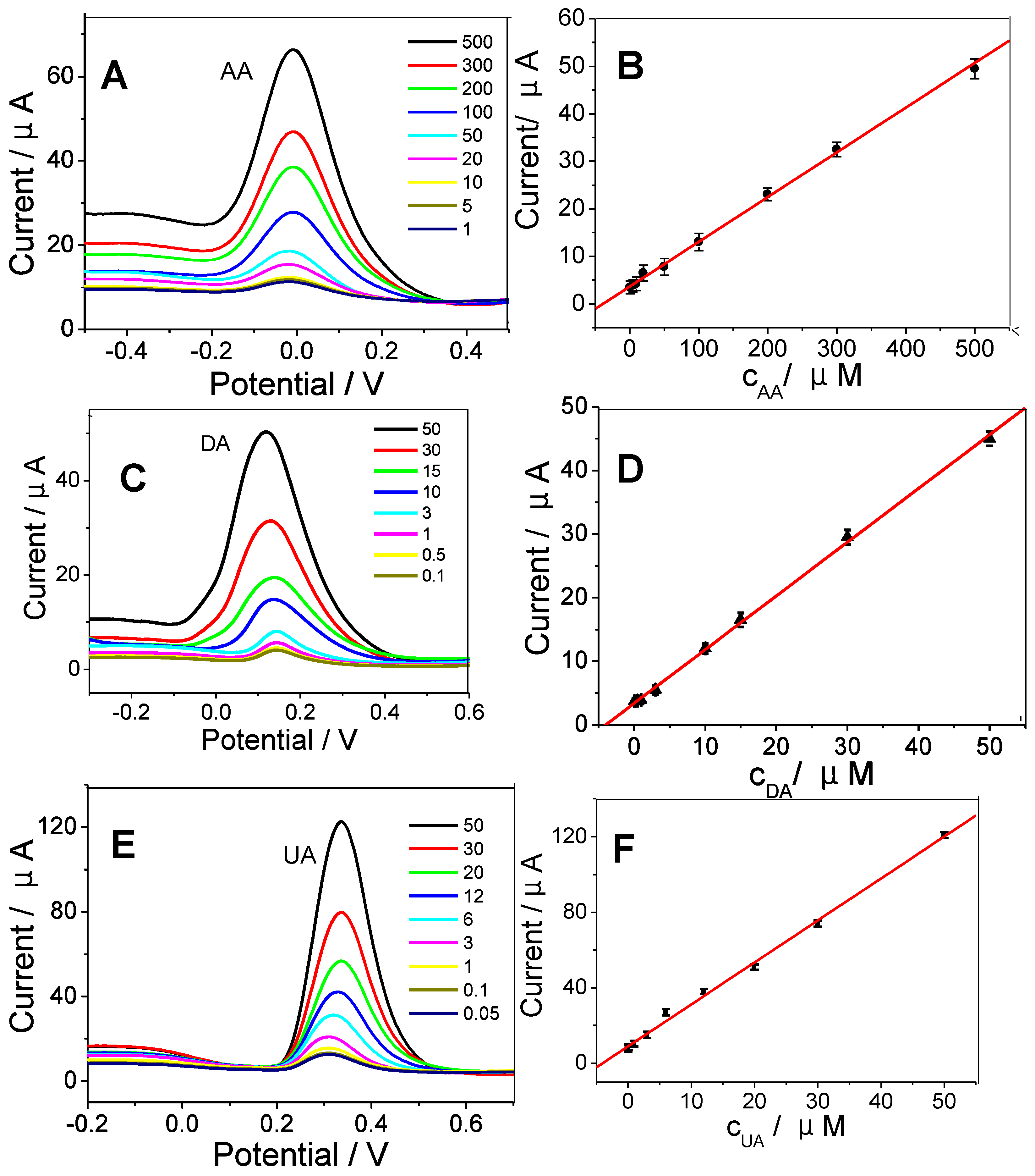 Micromachines 10 00084 g003