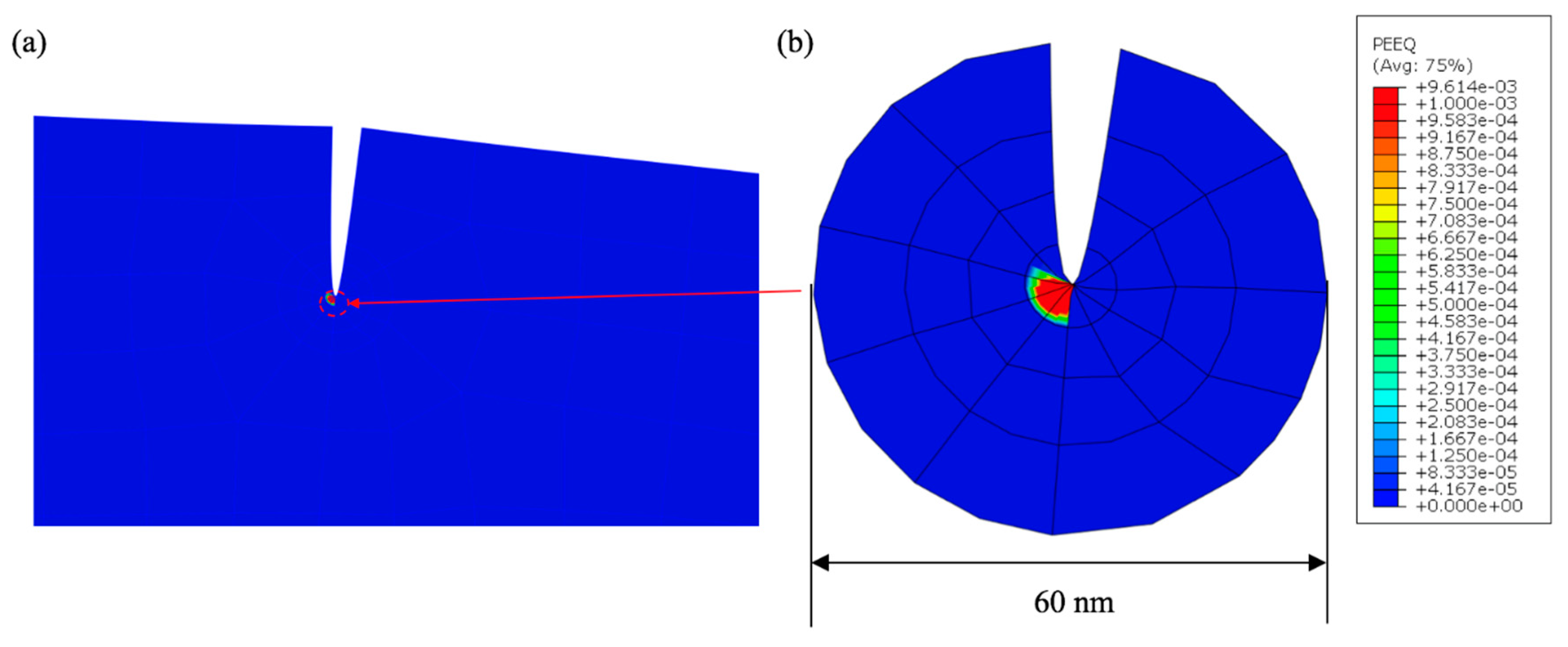 Micromachines 10 00086 g008
