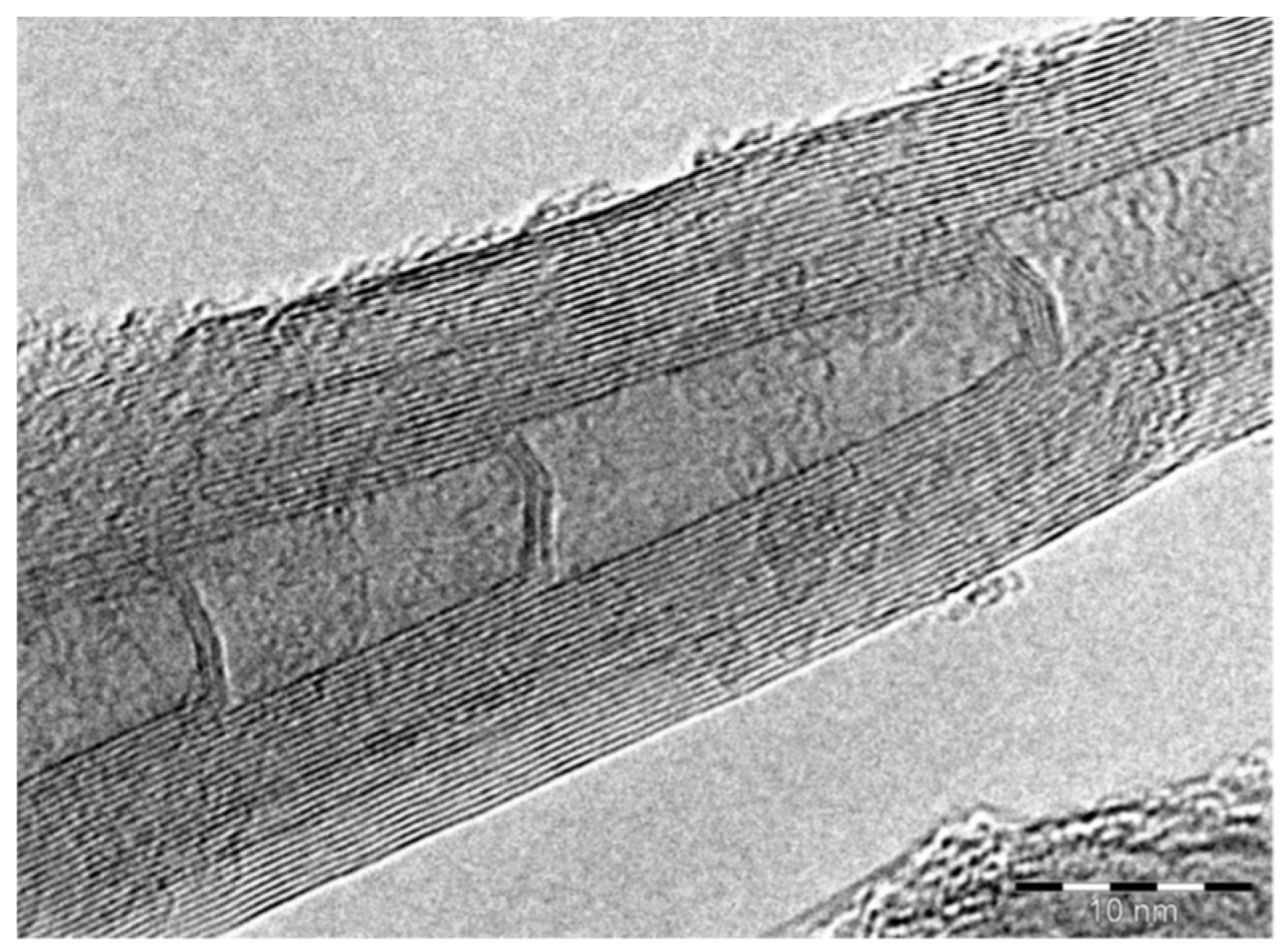 Micromachines 10 00095 g002