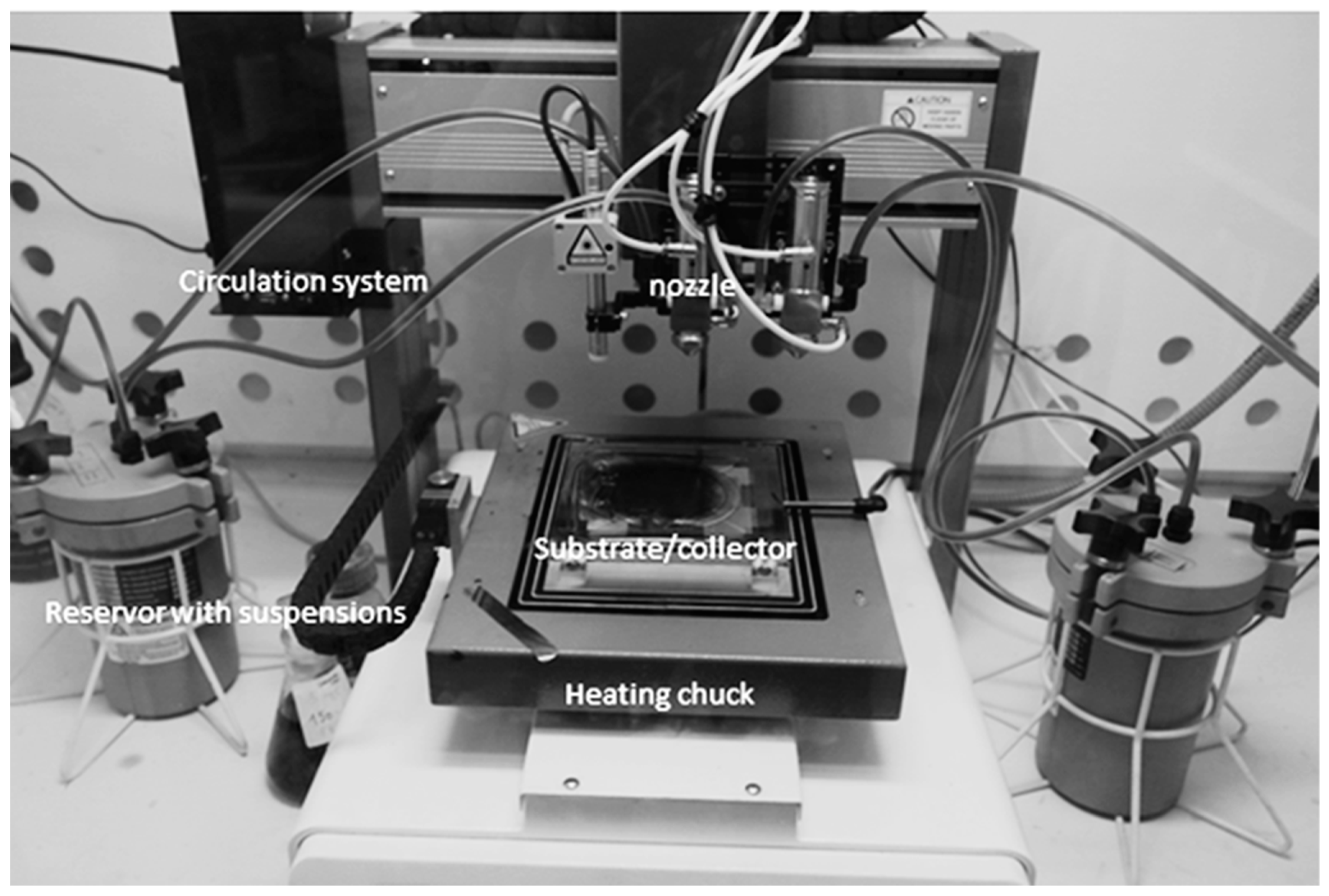 Micromachines 10 00095 g003