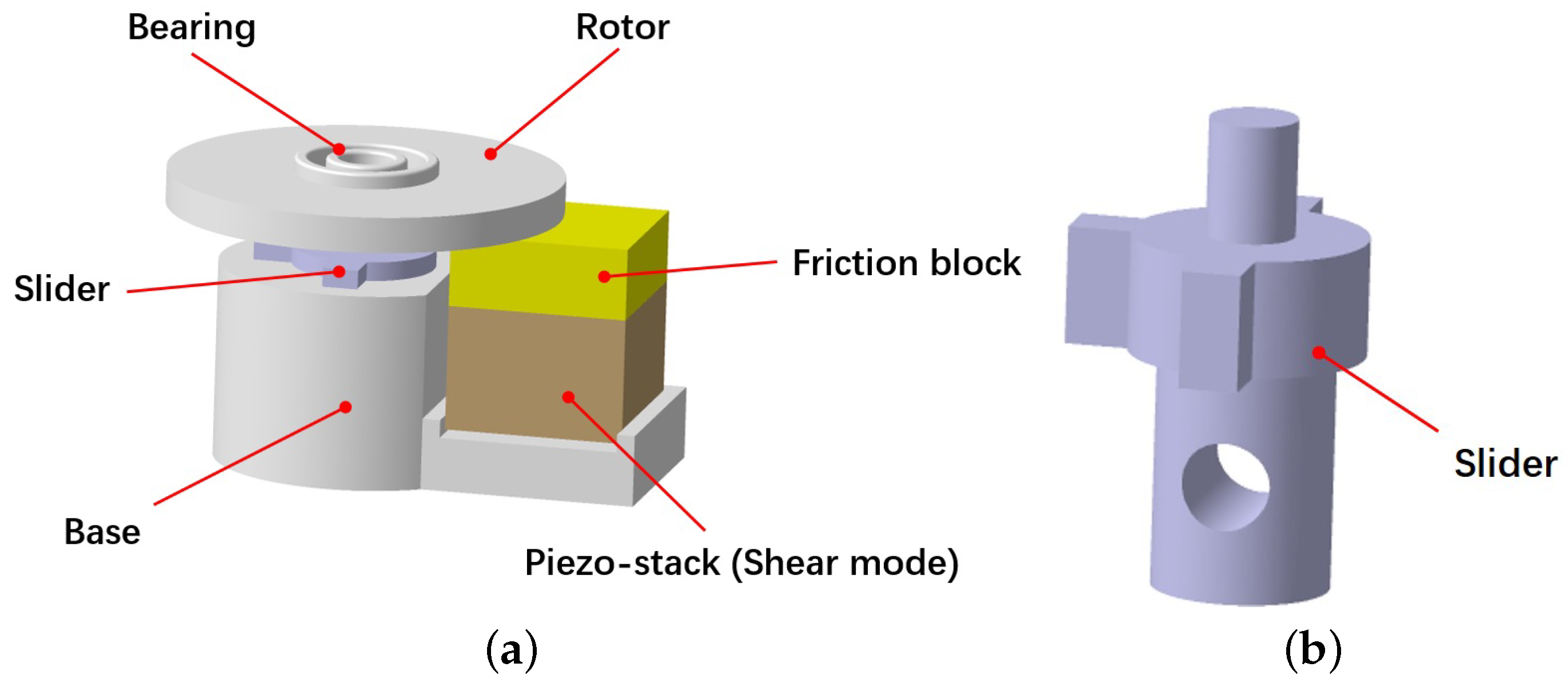 Micromachines 10 00096 g001 Micromachines 10 00096 g001