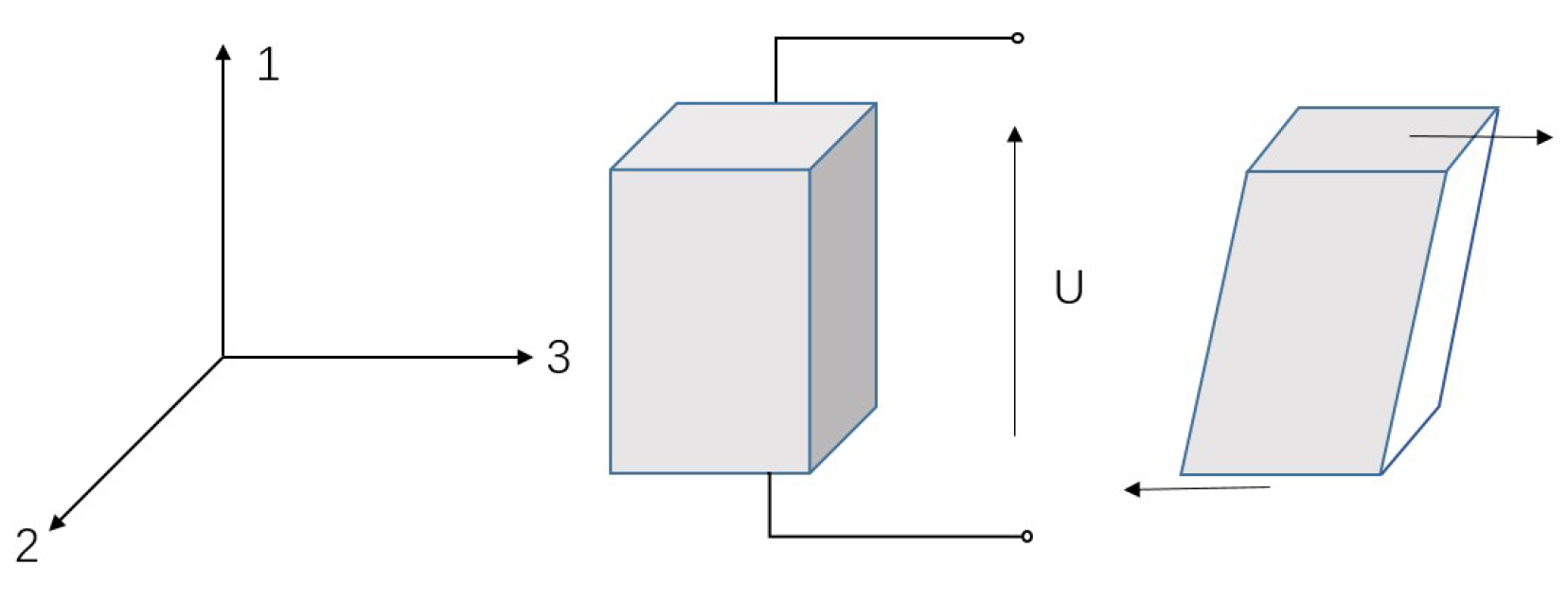 Micromachines 10 00096 g002 Micromachines 10 00096 g002