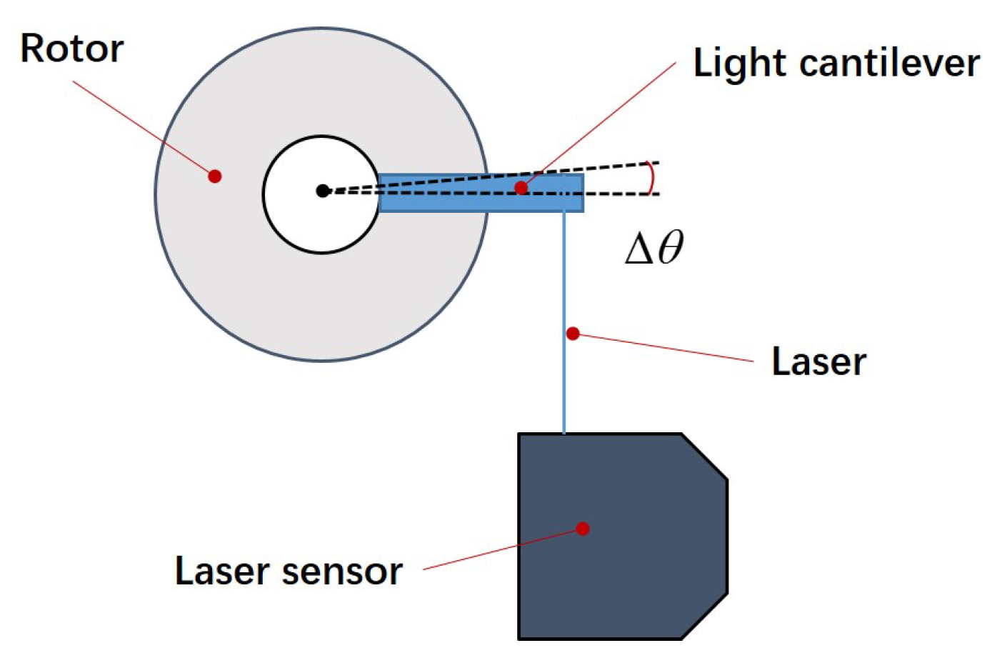 Micromachines 10 00096 g009 Micromachines 10 00096 g009