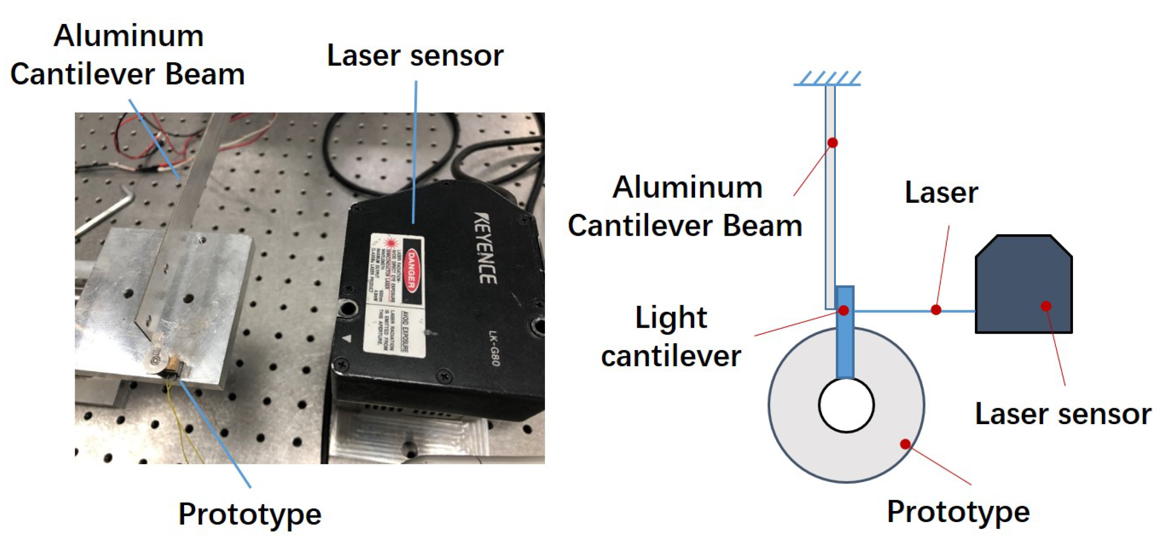 Micromachines 10 00096 g018 Micromachines 10 00096 g018