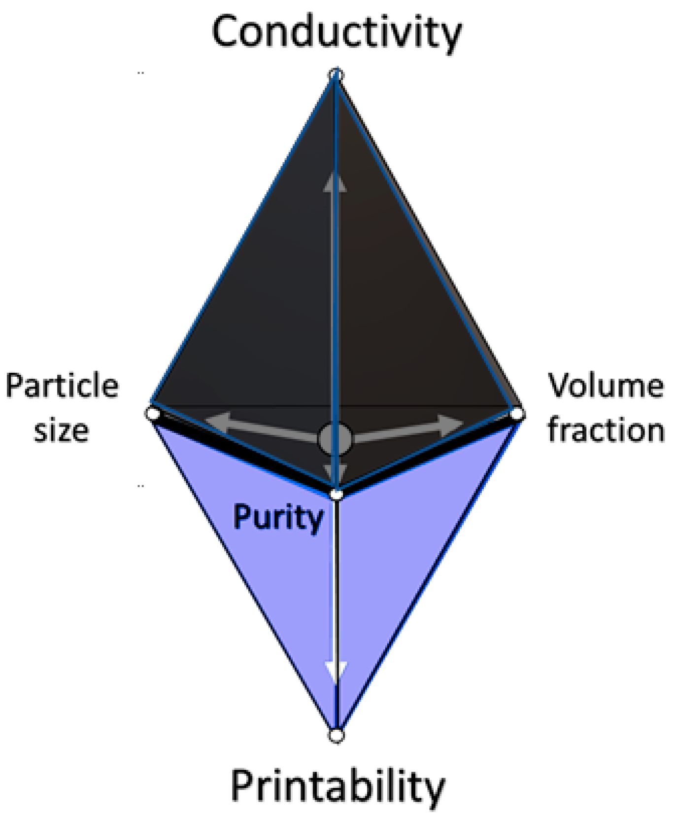 Micromachines 10 00099 g002 550
