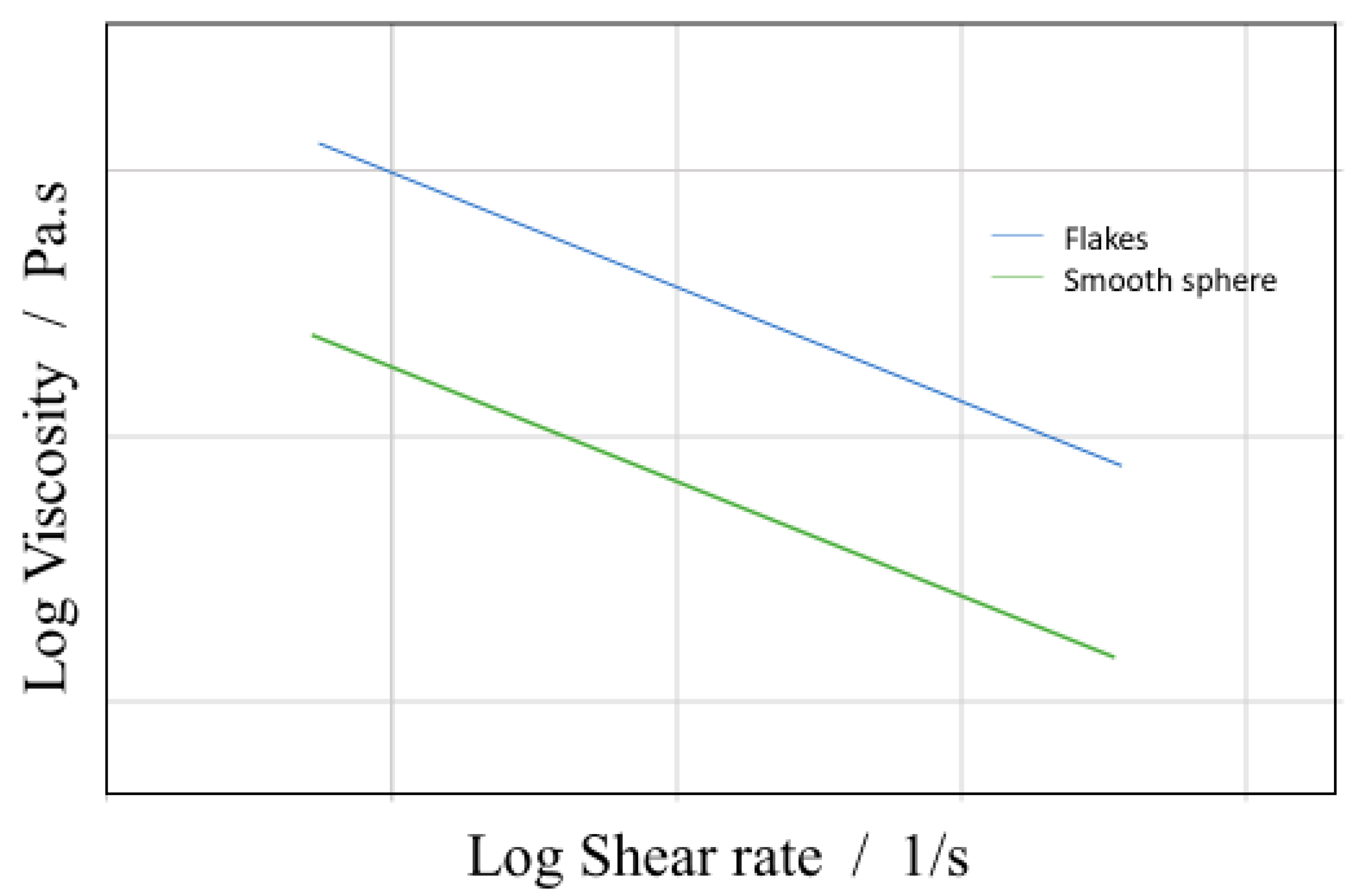 Micromachines 10 00099 g004 550