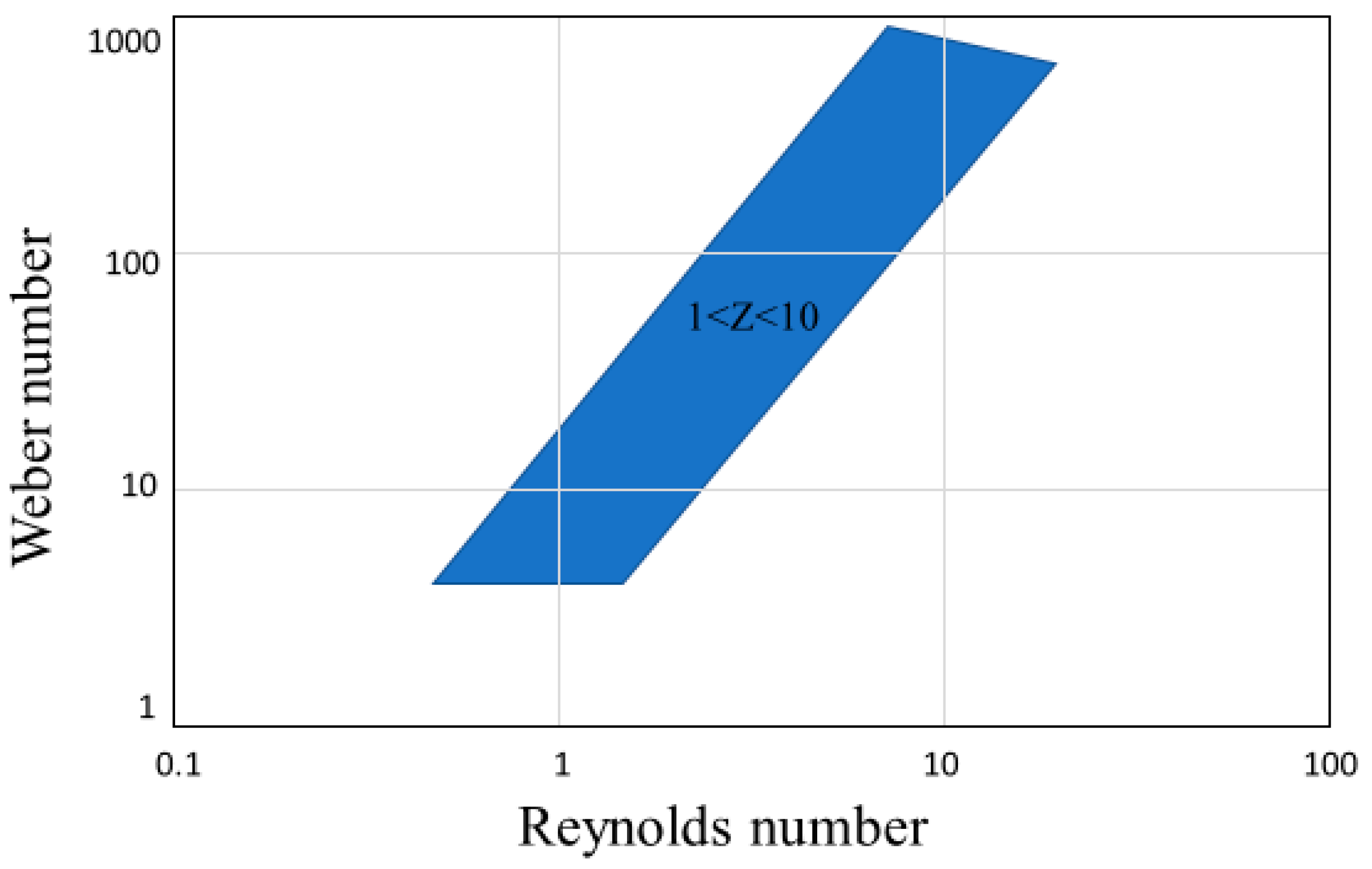 Micromachines 10 00099 g006 550