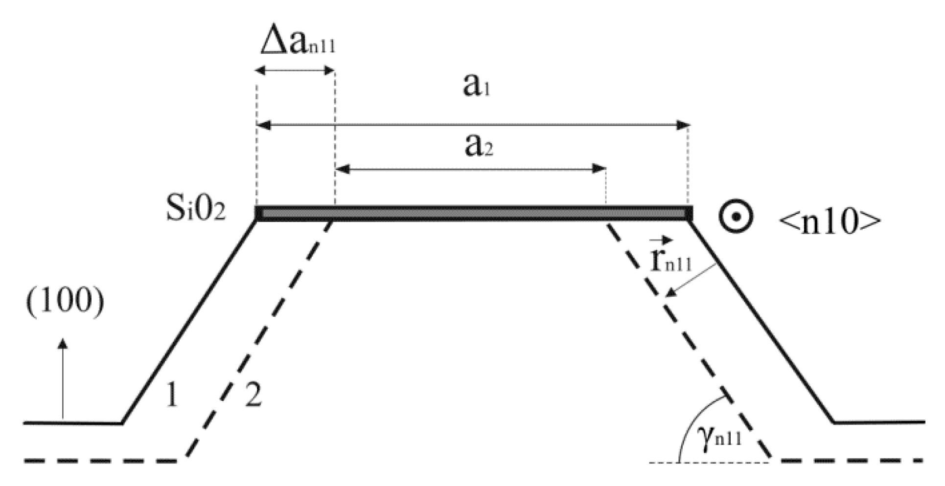 Micromachines 10 00102 g009 Micromachines 10 00102 g009