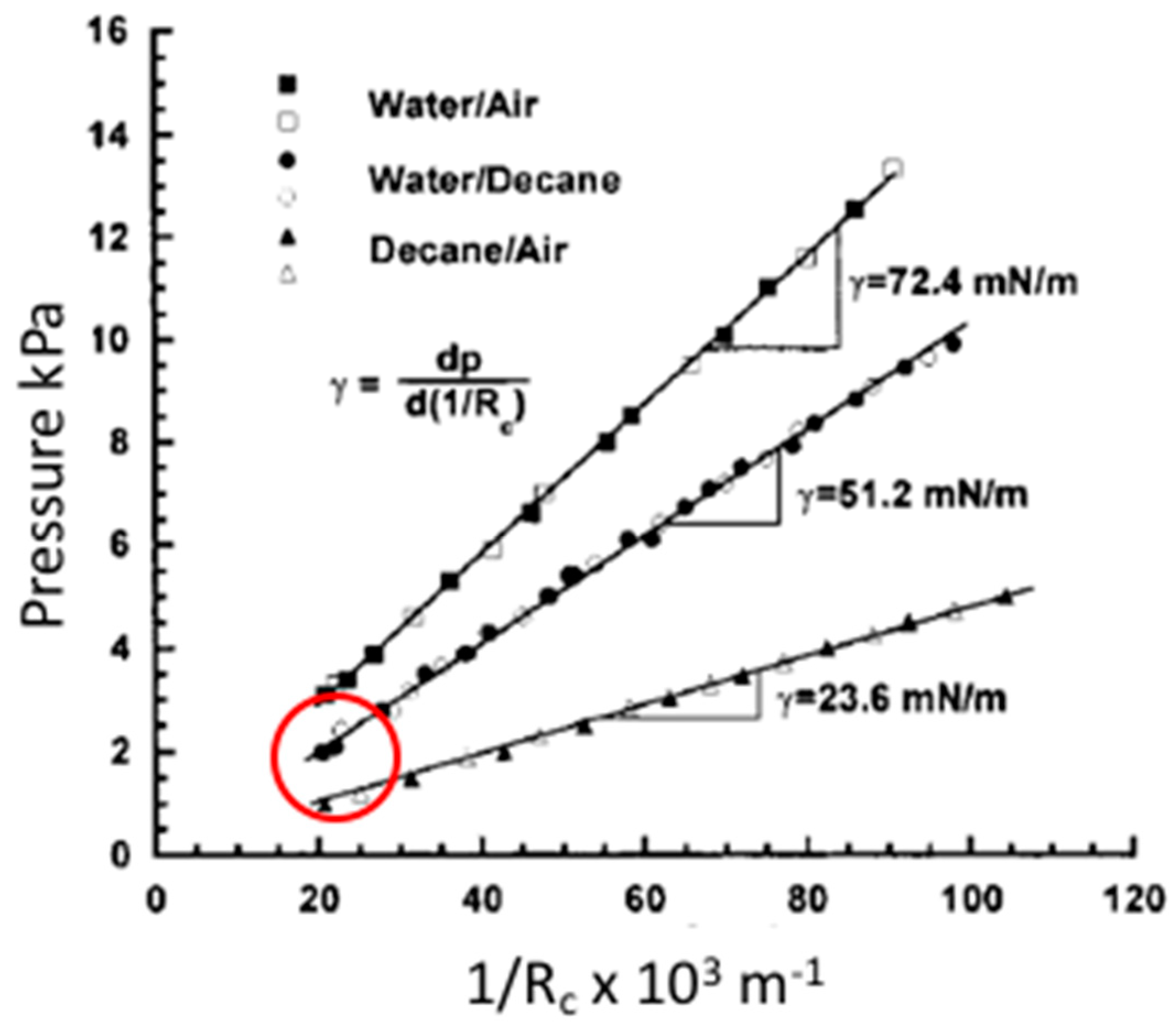 Micromachines 10 00105 g009 550