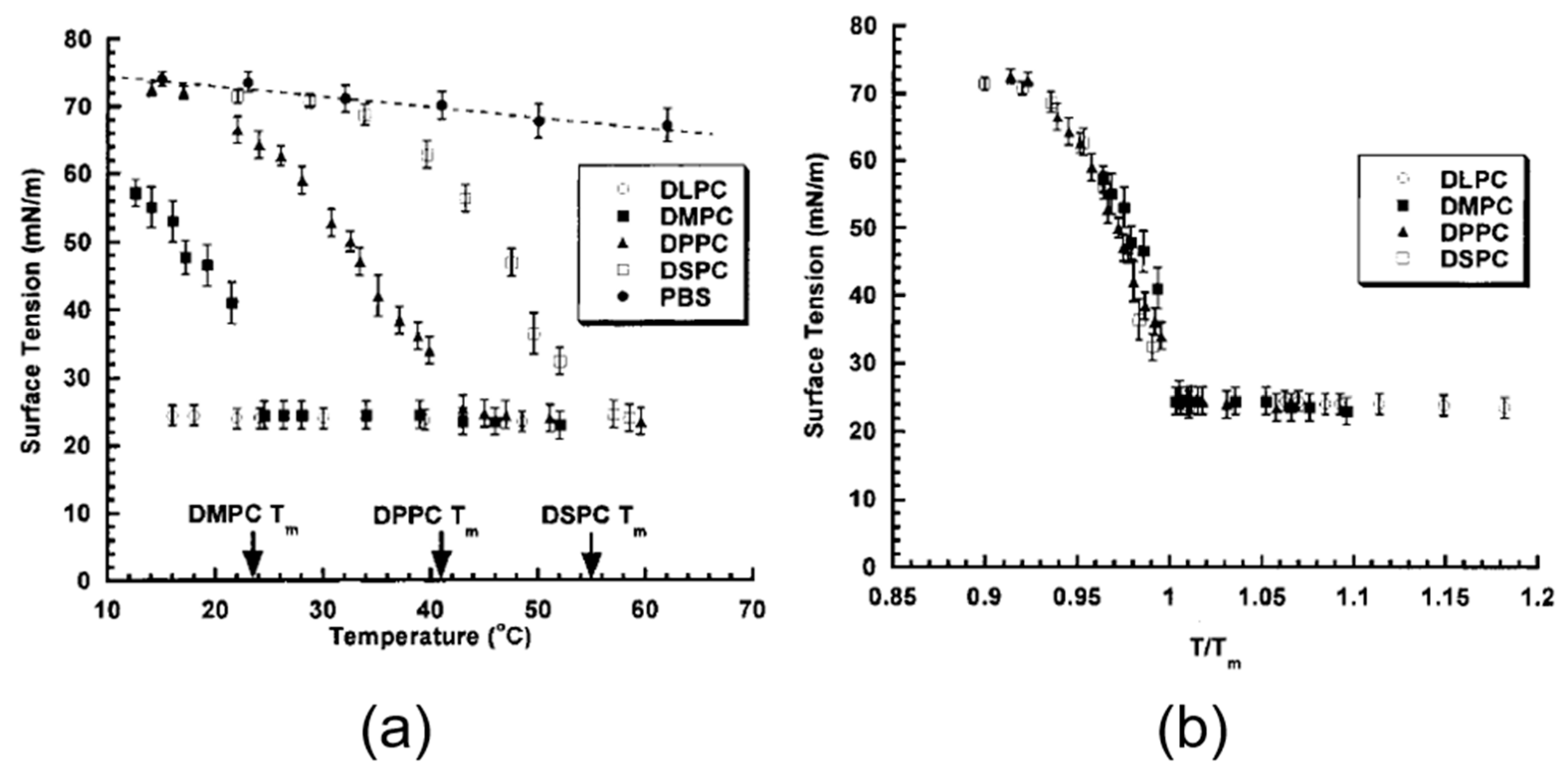Micromachines 10 00105 g018 550
