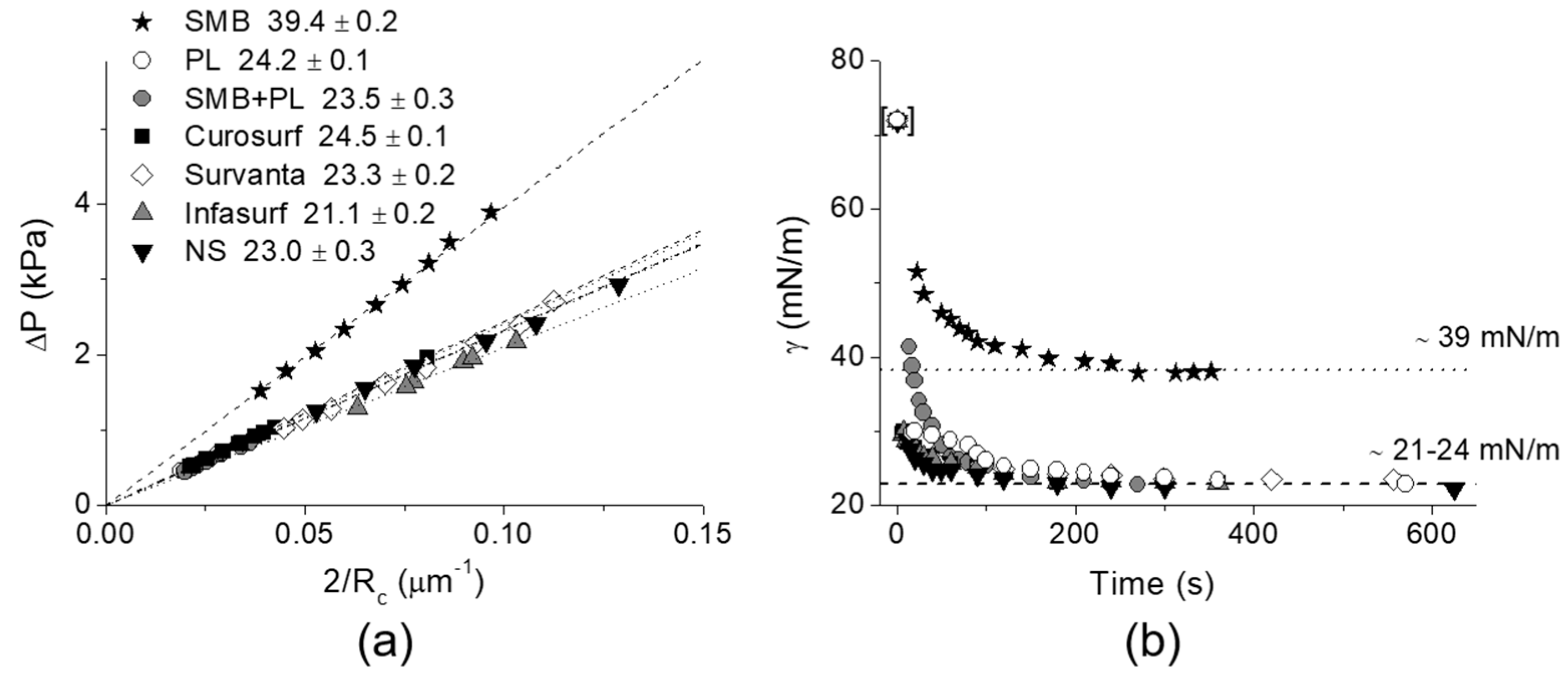 Micromachines 10 00105 g024 550