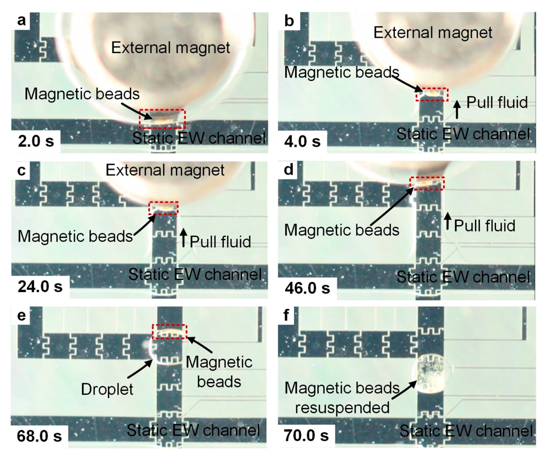 Micromachines 10 00107 g005 550