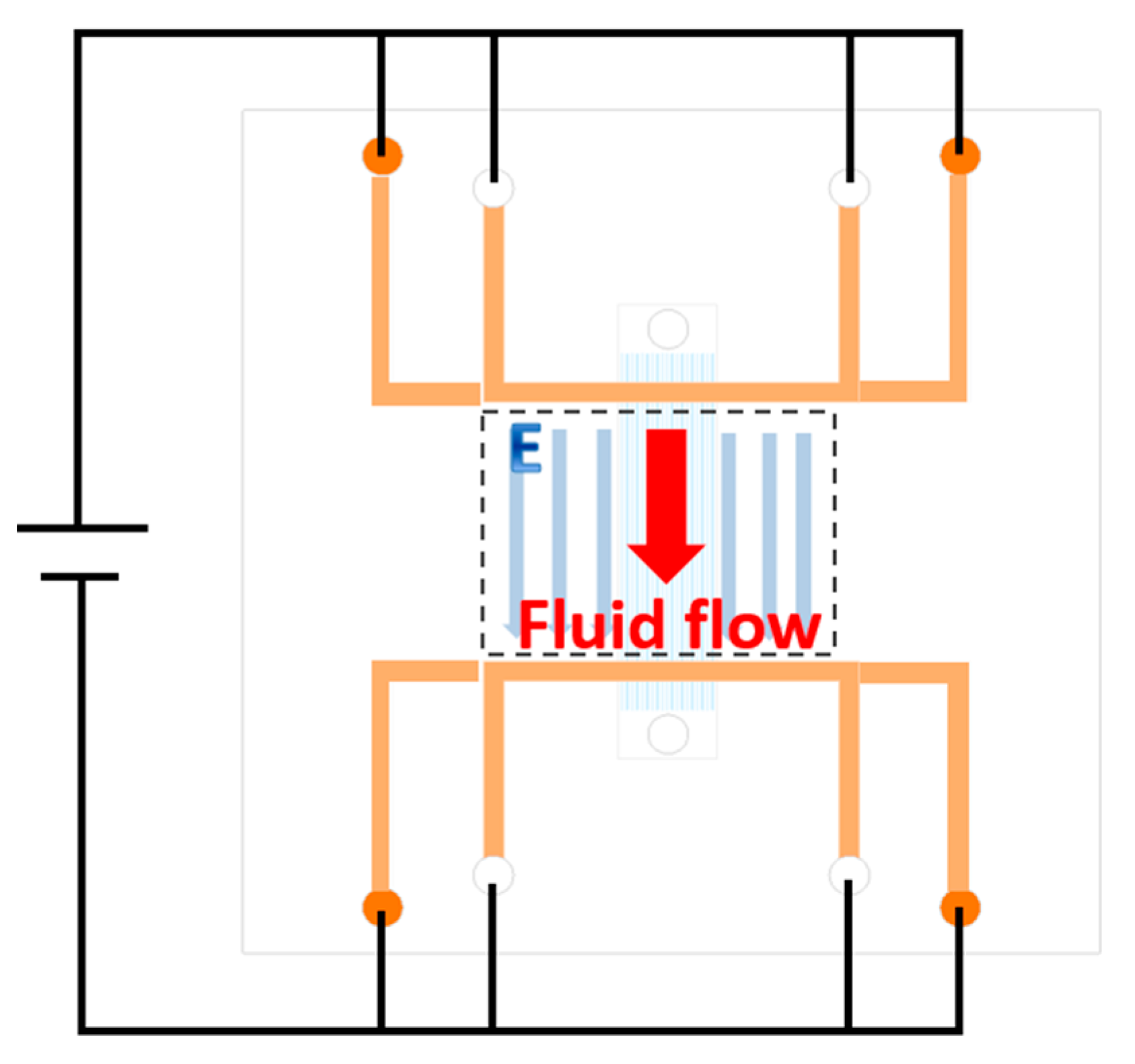 Micromachines 10 00112 g003 550