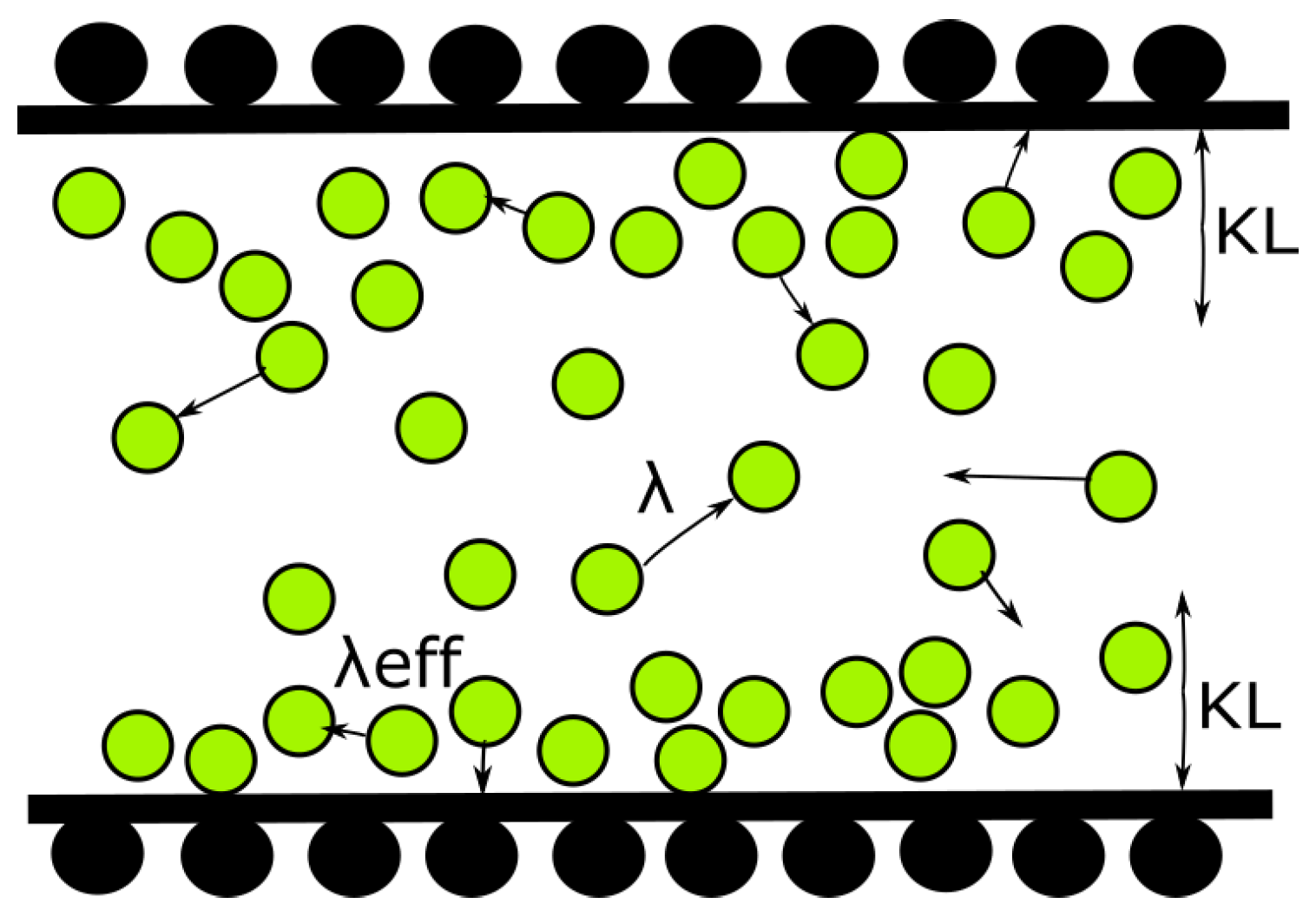 Micromachines 10 00118 g001
