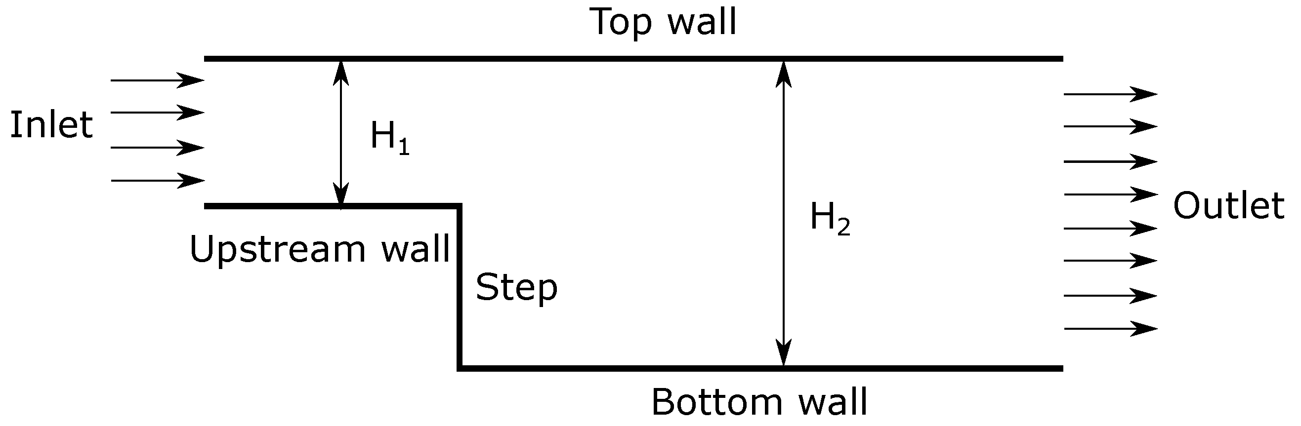 Micromachines 10 00118 g002