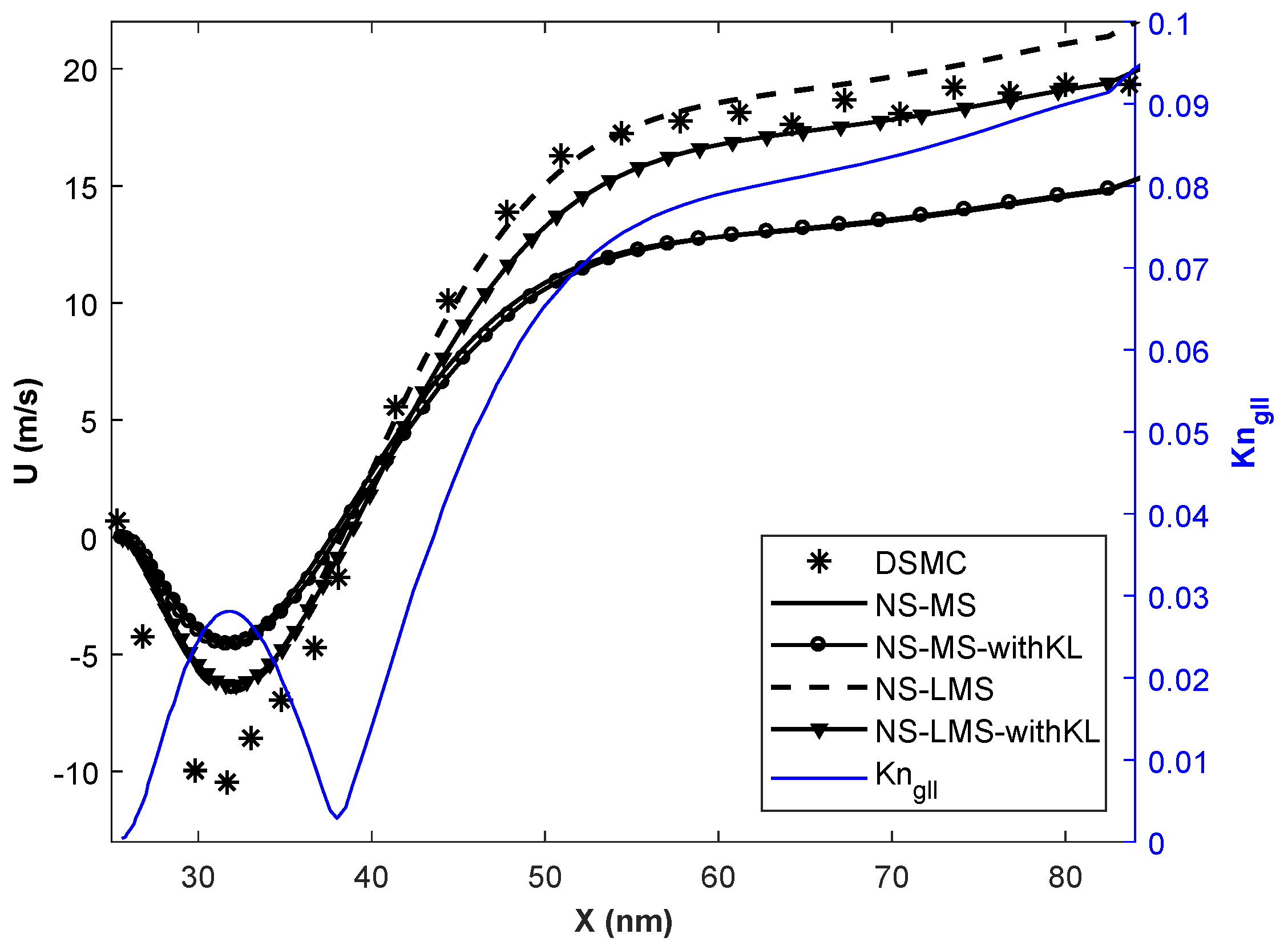 Micromachines 10 00118 g004