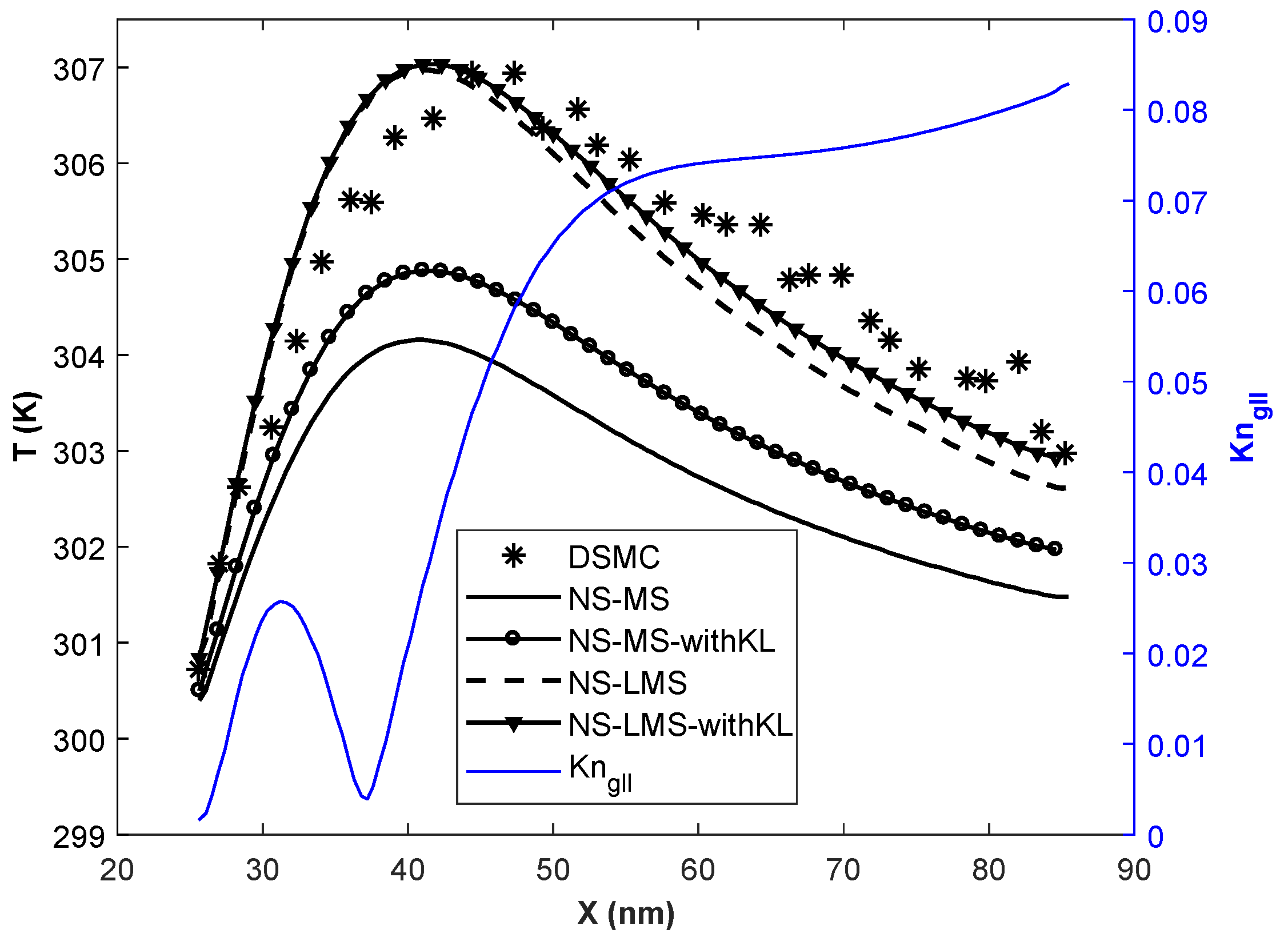 Micromachines 10 00118 g008