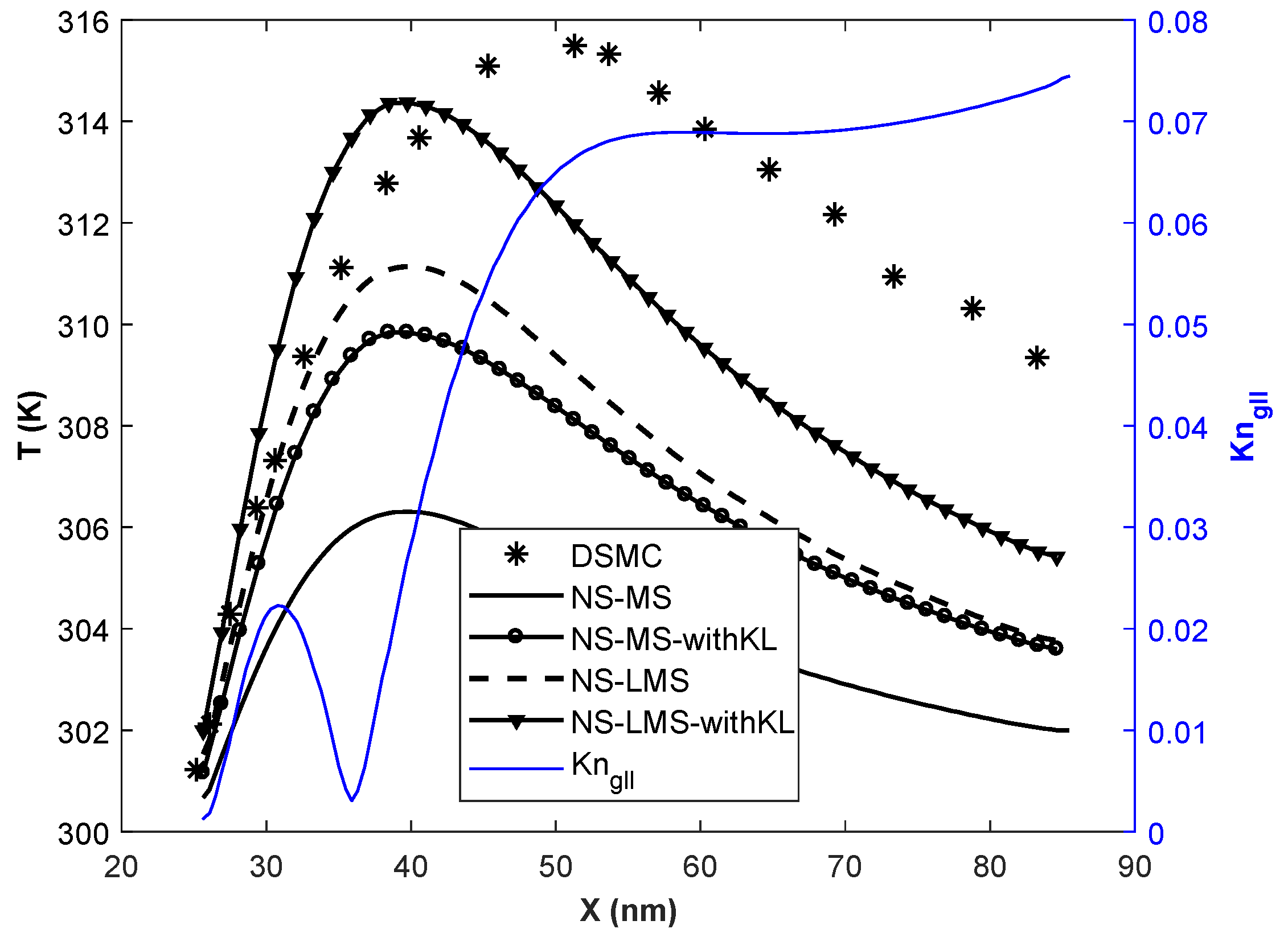 Micromachines 10 00118 g009